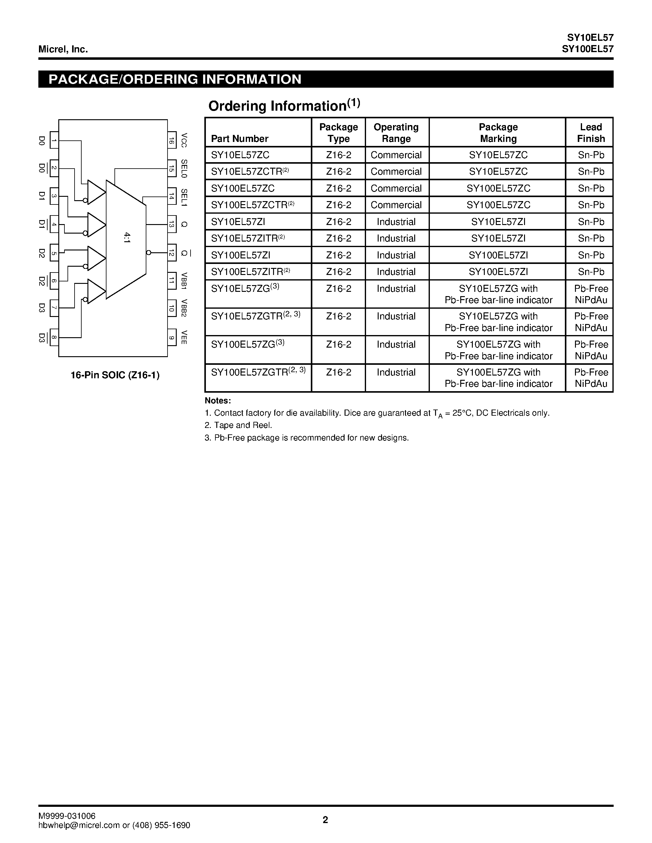 Datasheet SY100EL57 - 4:1 DIFFERENTIAL MULTIPLEXER page 2