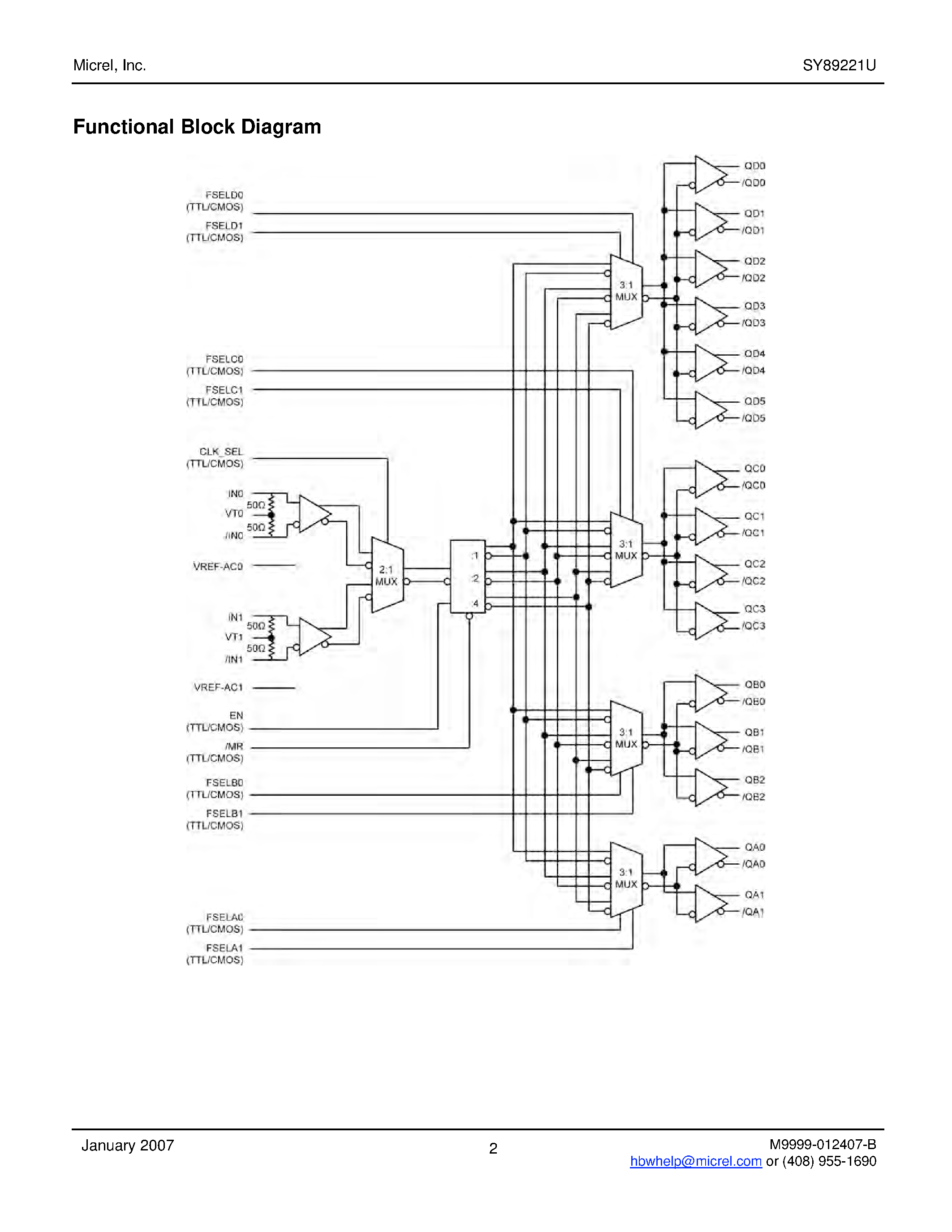 Даташит на микросхему SY89221U страница 2 Даташит SY89221U - Precision 1:15 LVPECL Fanout Buffer страница 2
