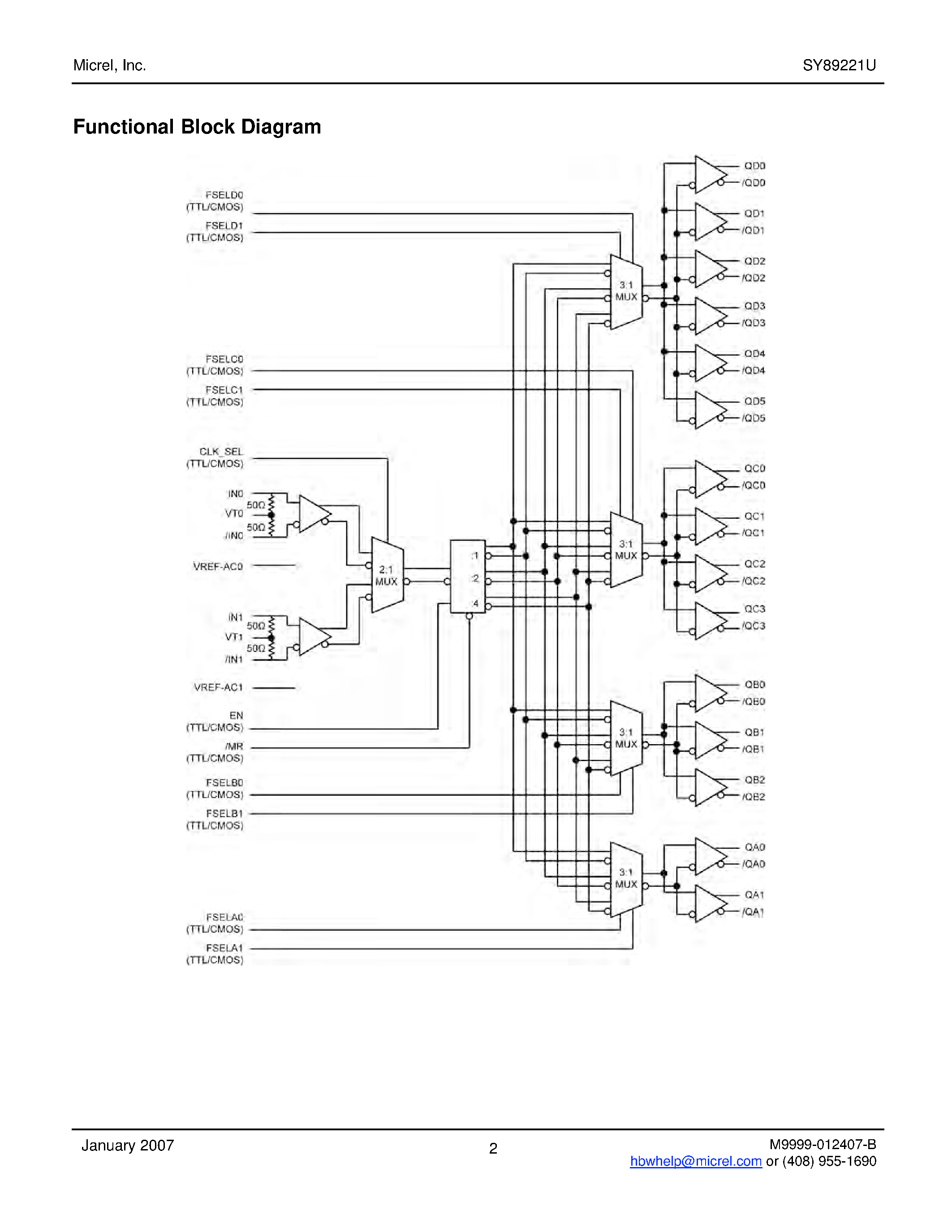 Datasheet SY89221U - Precision 1:15 LVPECL Fanout Buffer page 2