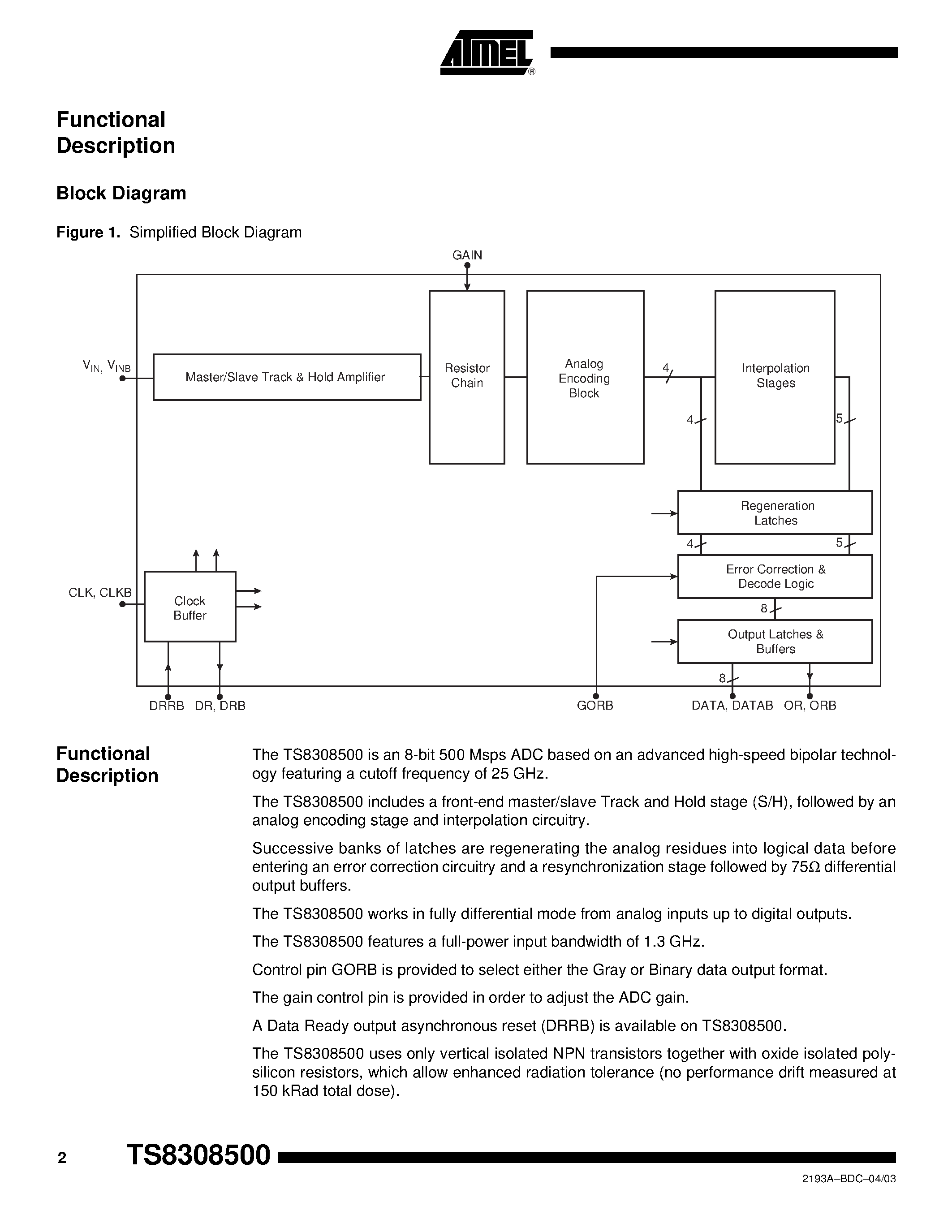 Datasheet TS8308500 - ADC 8-bit 500 Msps page 2