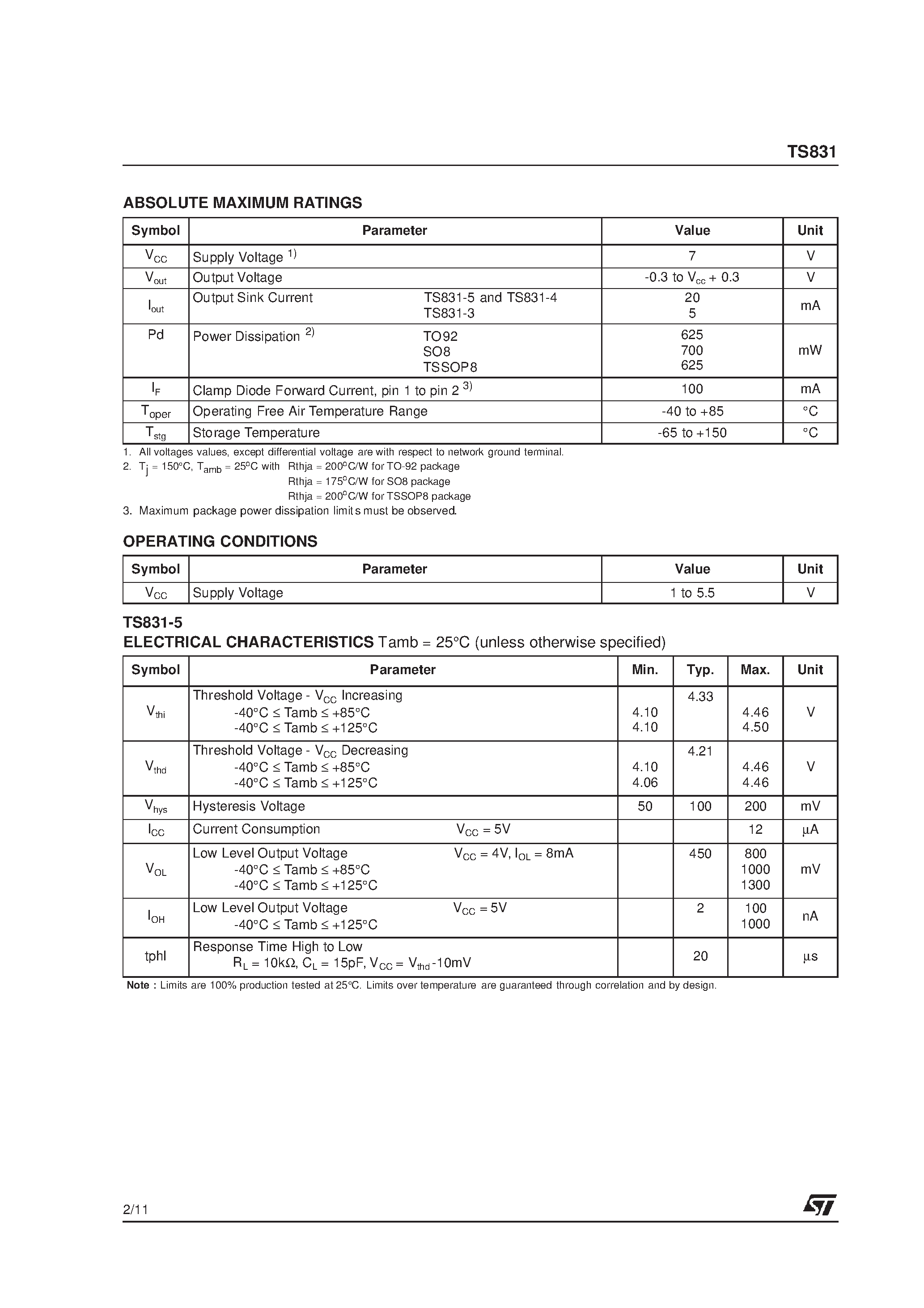 Datasheet TS831 page 2 Datasheet TS831 - MICROPOWER VOLTAGE SUPERVISOR RESET ACTIVE LOW page 2