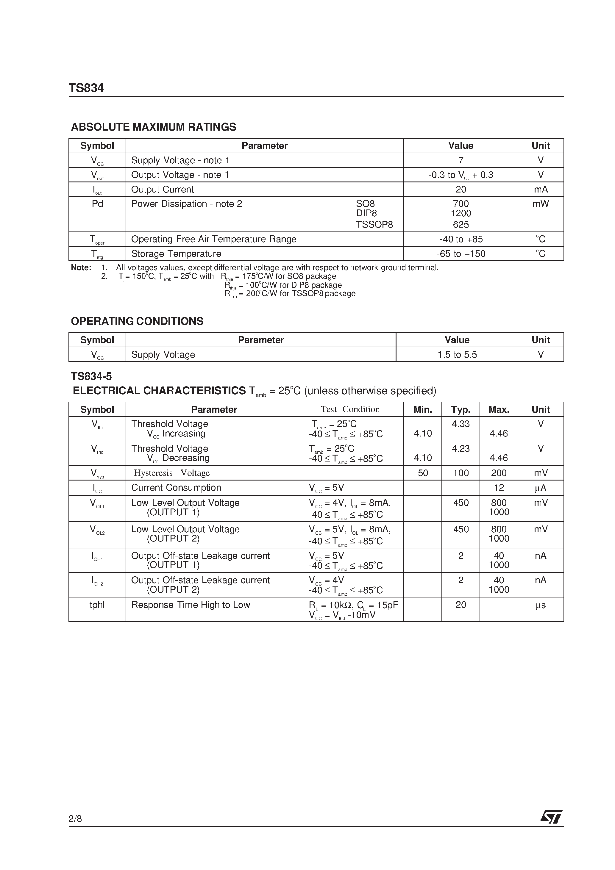 Datasheet TS834 page 2 Datasheet TS834 - MICROPOWER VOLTAGE SUPERVISOR RESET ACTIVE LOW OR HIGH page 2