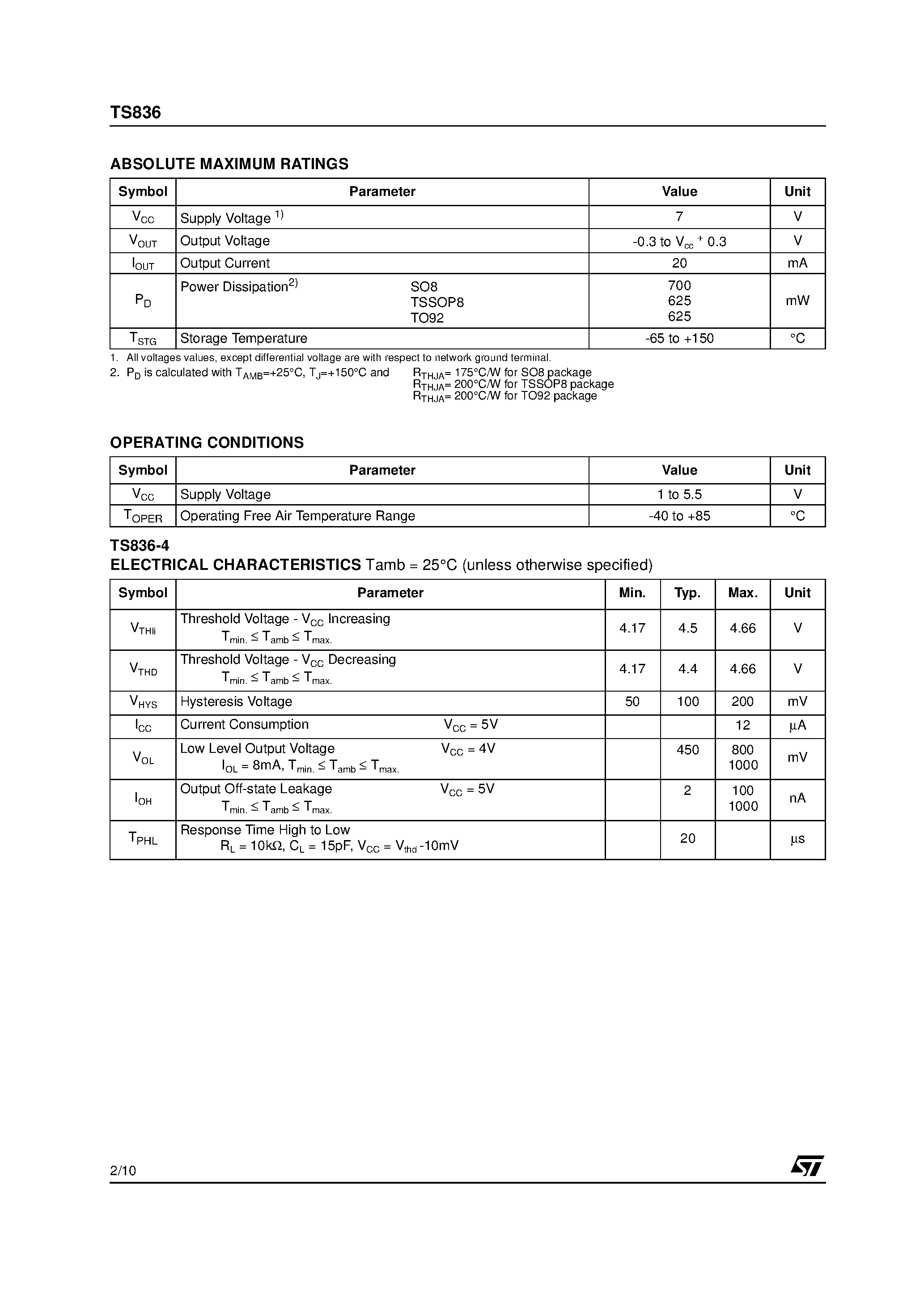 Datasheet TS836 page 2 Datasheet TS836 - MICROPOWER VOLTAGE SUPERVISOR RESET ACTIVE HIGH page 2