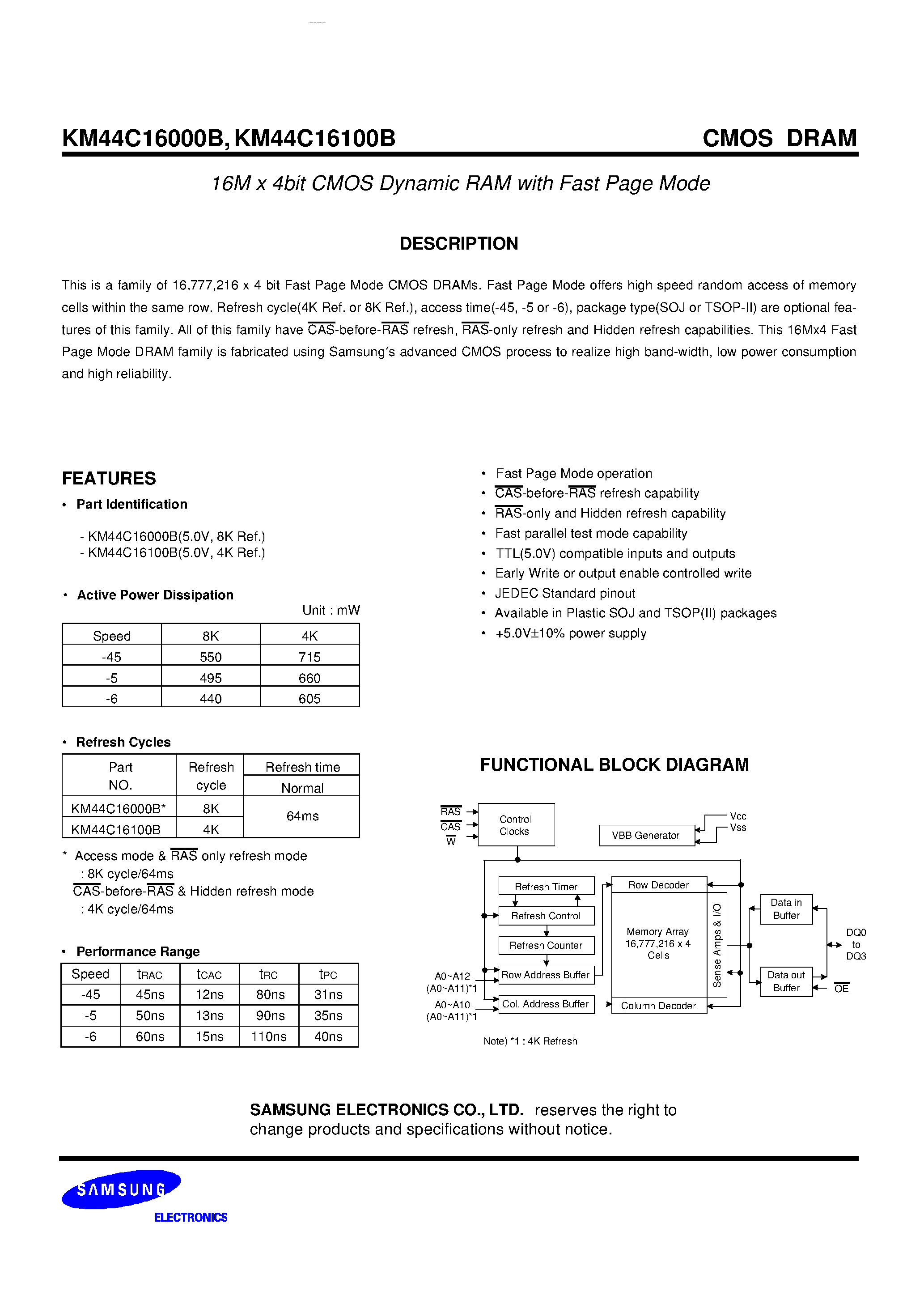 Даташит KM44C16000B - (KM44C16000B / KM44C16100B) 16M x 4bit CMOS Dynamic RAM страница 1