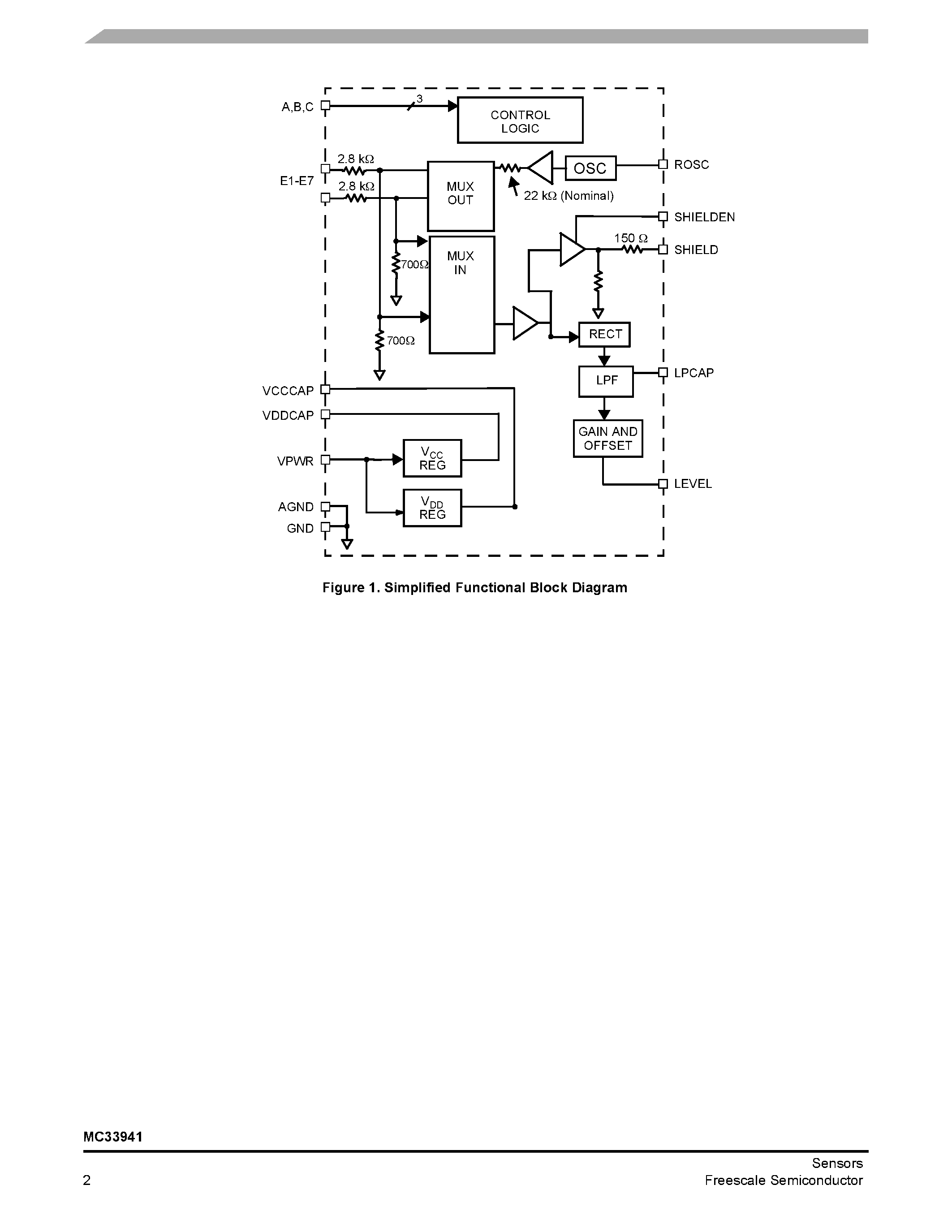 Даташит на микросхему MC33941 страница 2 Даташит MC33941 - Electric Field Imaging Device страница 2