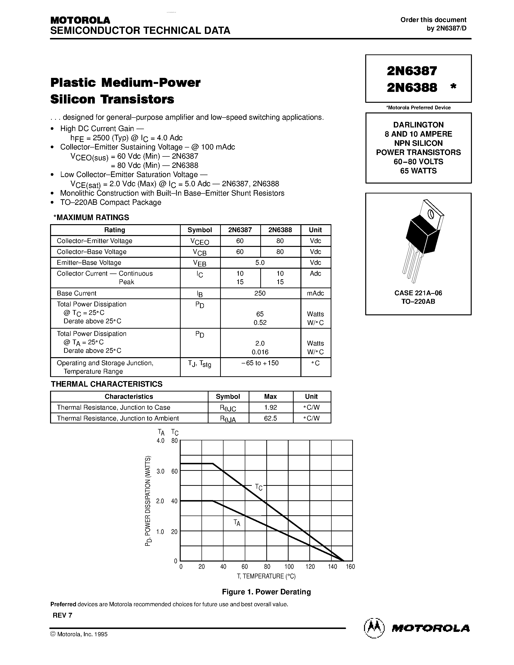 Даташит 2N6387 - (2N6387 / 2N6388) DARLINGTON NPN SILICON POWER TRANSISTORS страница 1