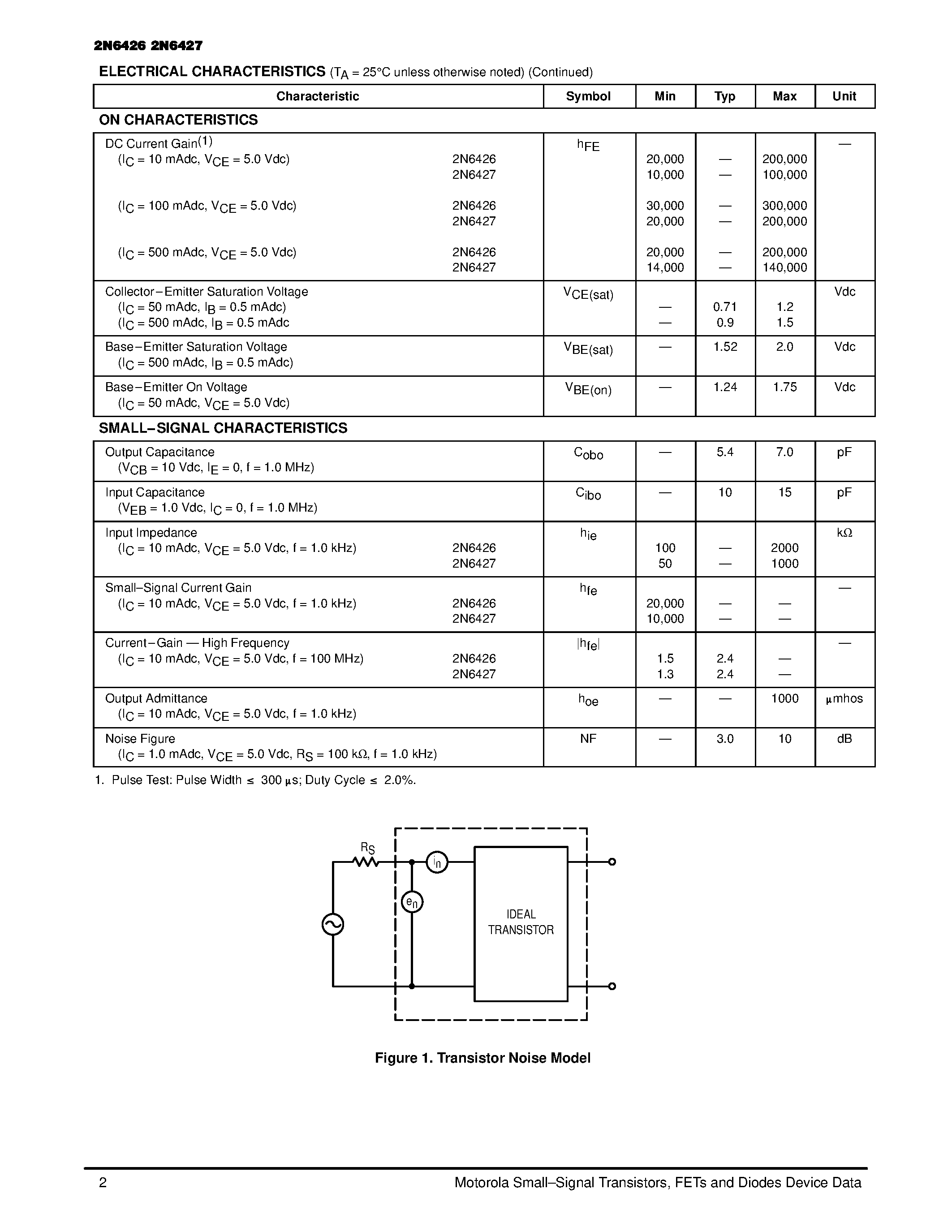 Даташит 2N6426 - (2N6426 / 2N6427) Darlington Transistors(NPN Silicon) страница 2