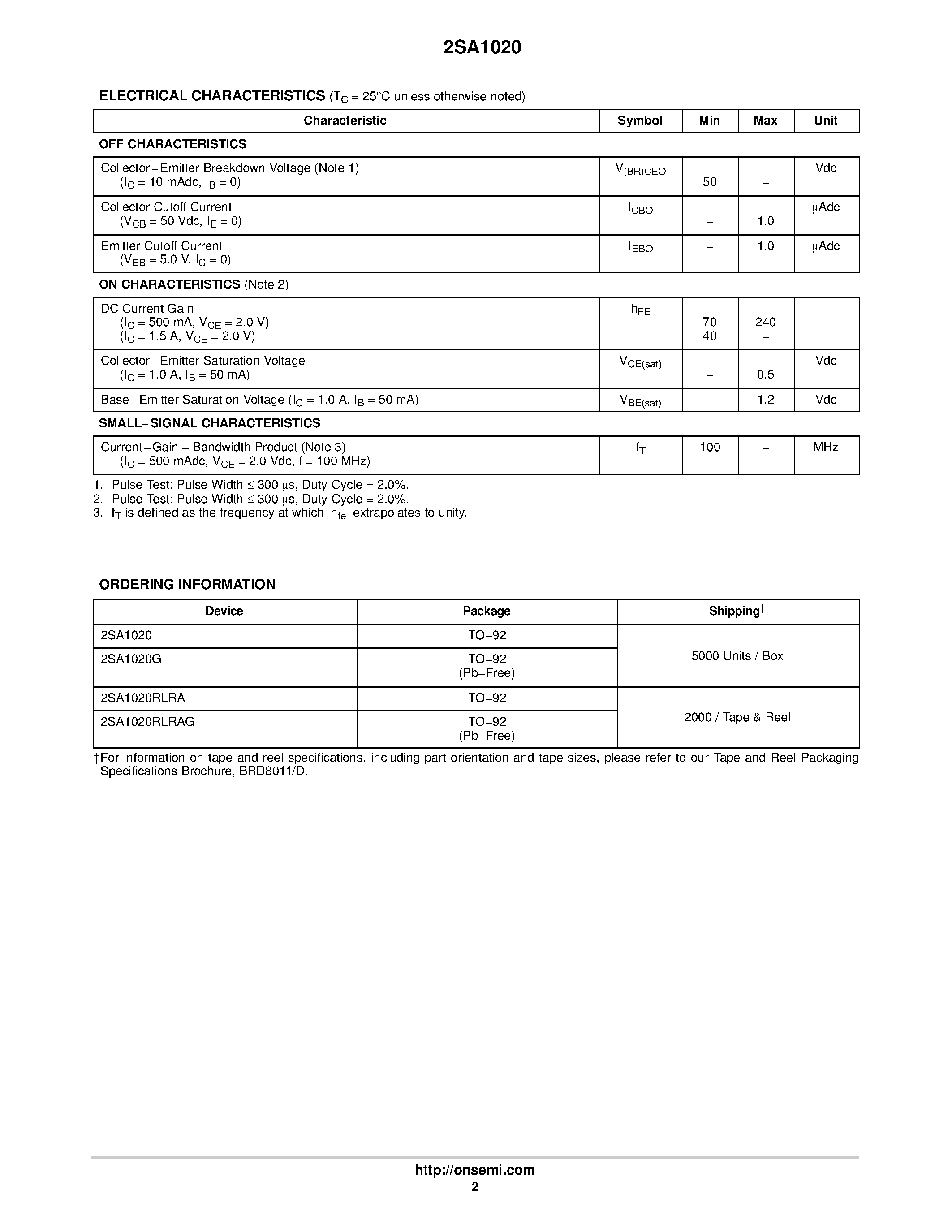 Datasheet 2SA1020 - One Watt High Current PNP Transistor VOLTAGE AND CURRENT ARE NEGATIVE page 2