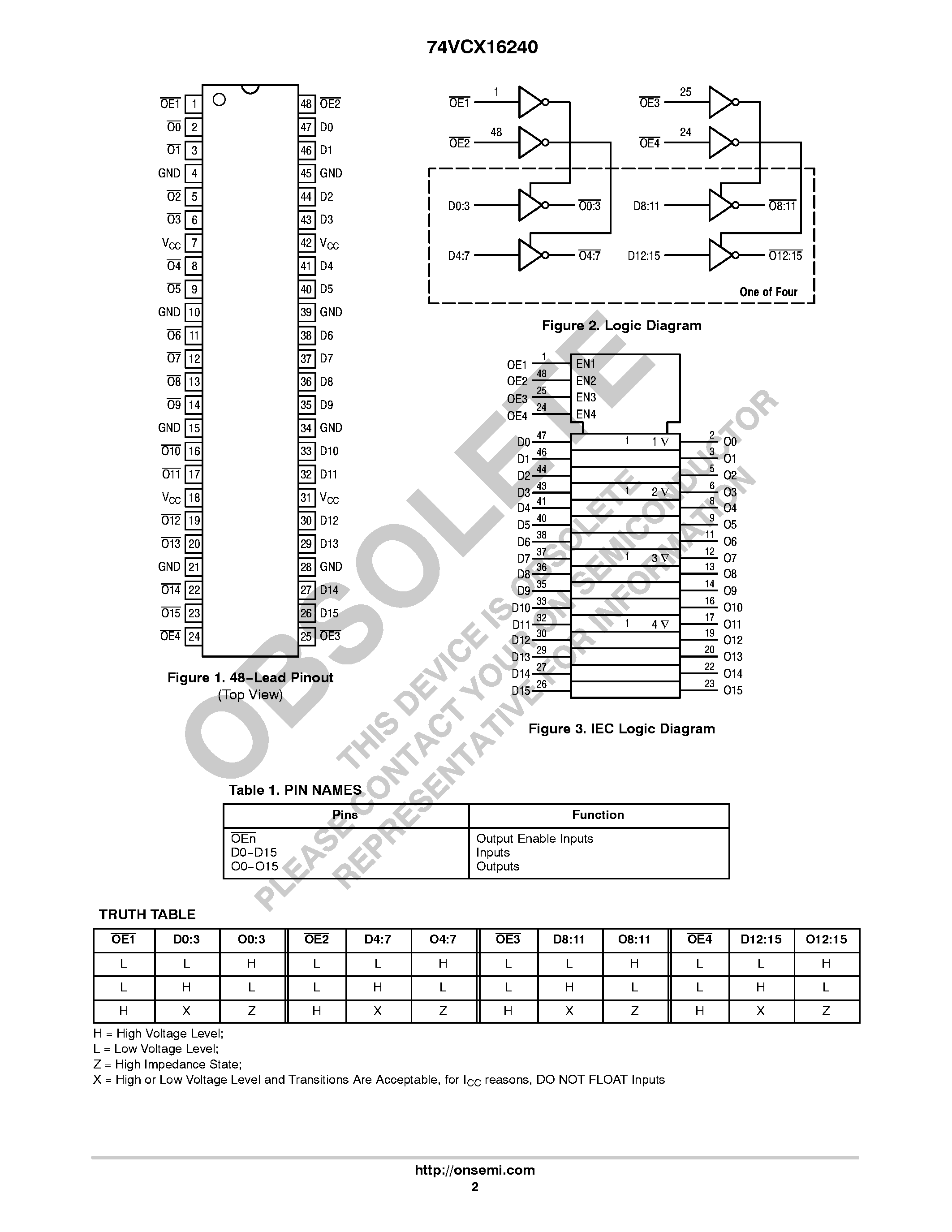 Datasheet 74VCX16240 - Low-Voltage 1.8/2.5/3.3V 16-Bit Buffer page 2