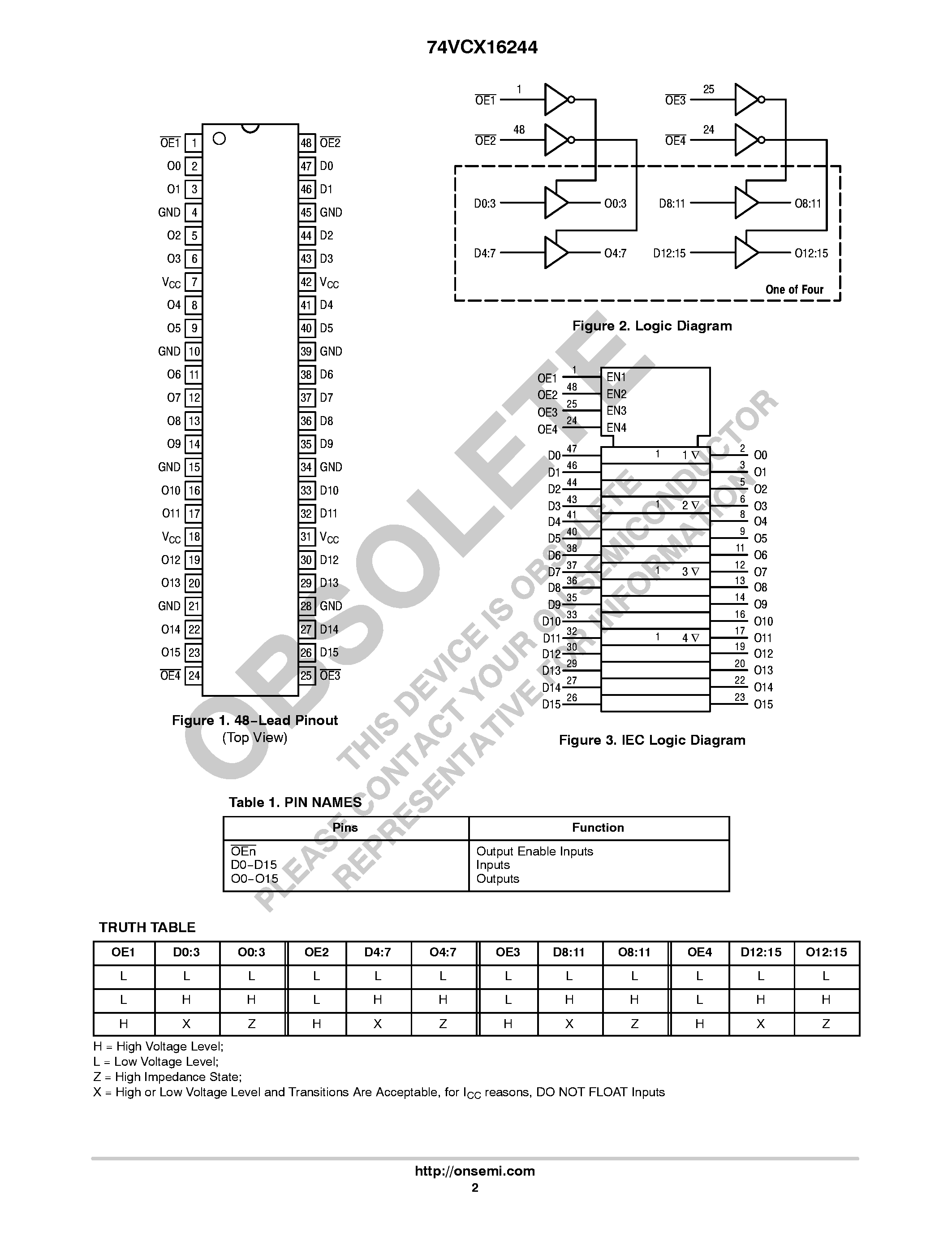 Datasheet 74VCX16244 - Low-Voltage 1.8V/2.5V/3.3V 16-Bit Buffer page 2