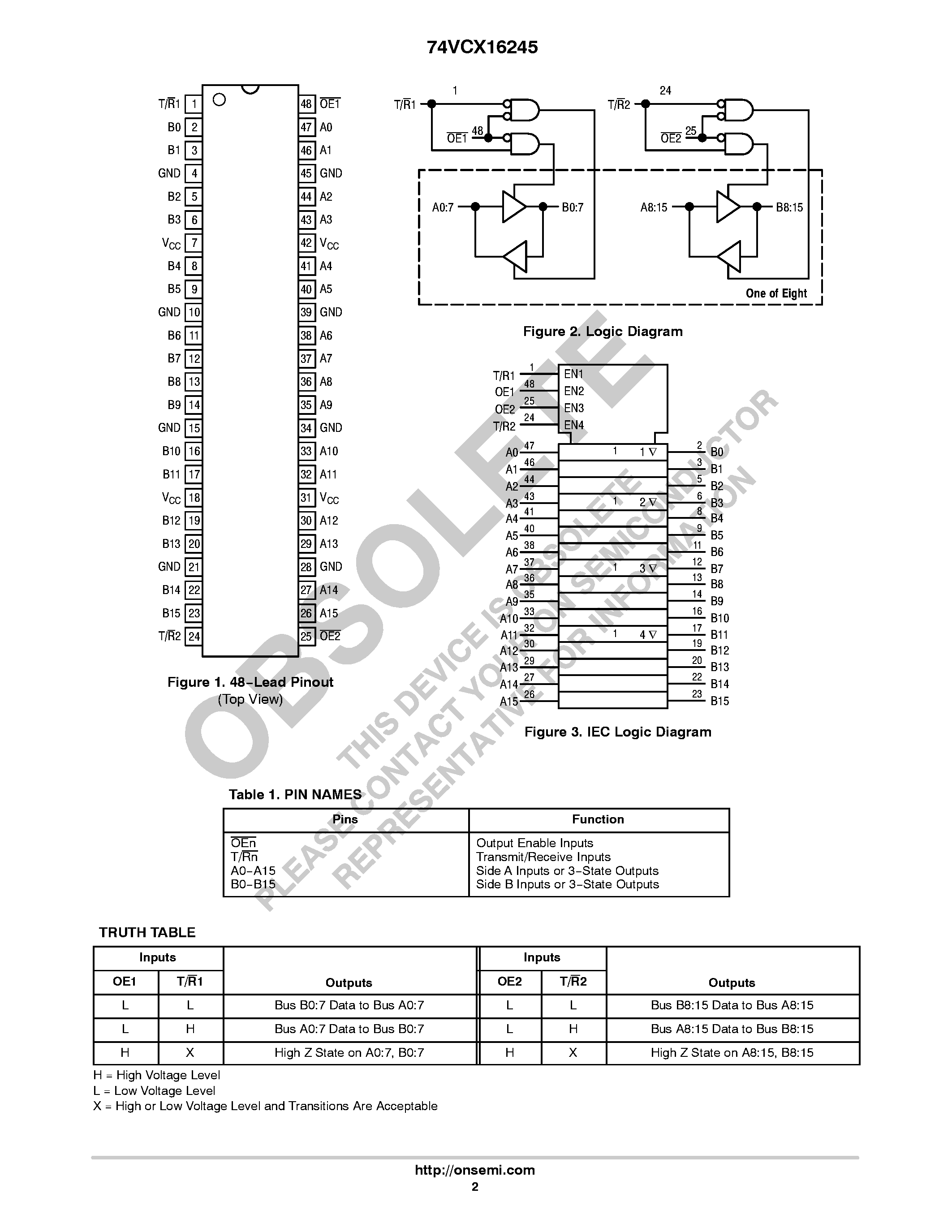 Datasheet 74VCX16245 - Low-Voltage 1.8/2.5/3.3V 16-Bit Transceiver page 2