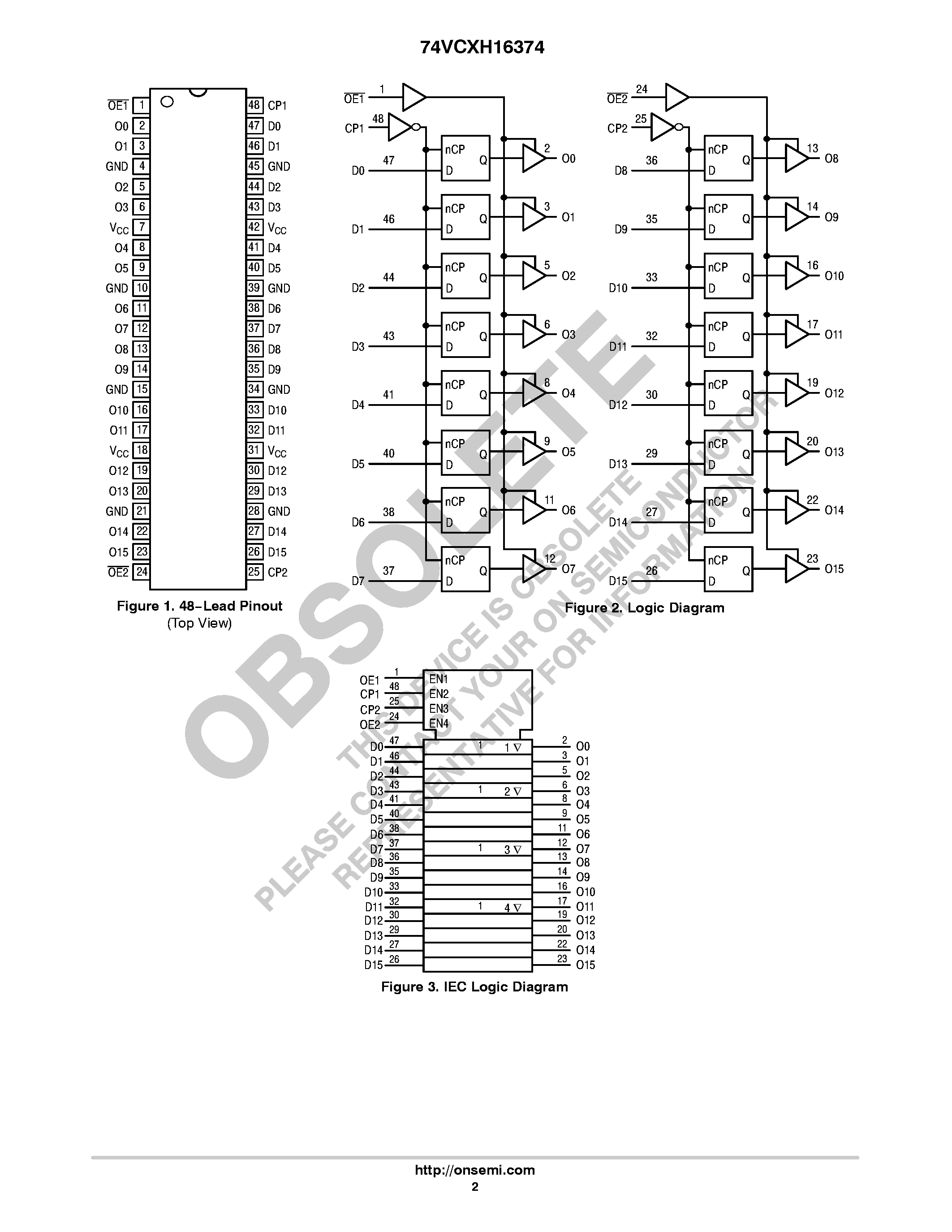 Datasheet 74VCXH16374 - Low-Voltage 1.8/2.5/3.3V 16-Bit D-Type Flip-Flop page 2