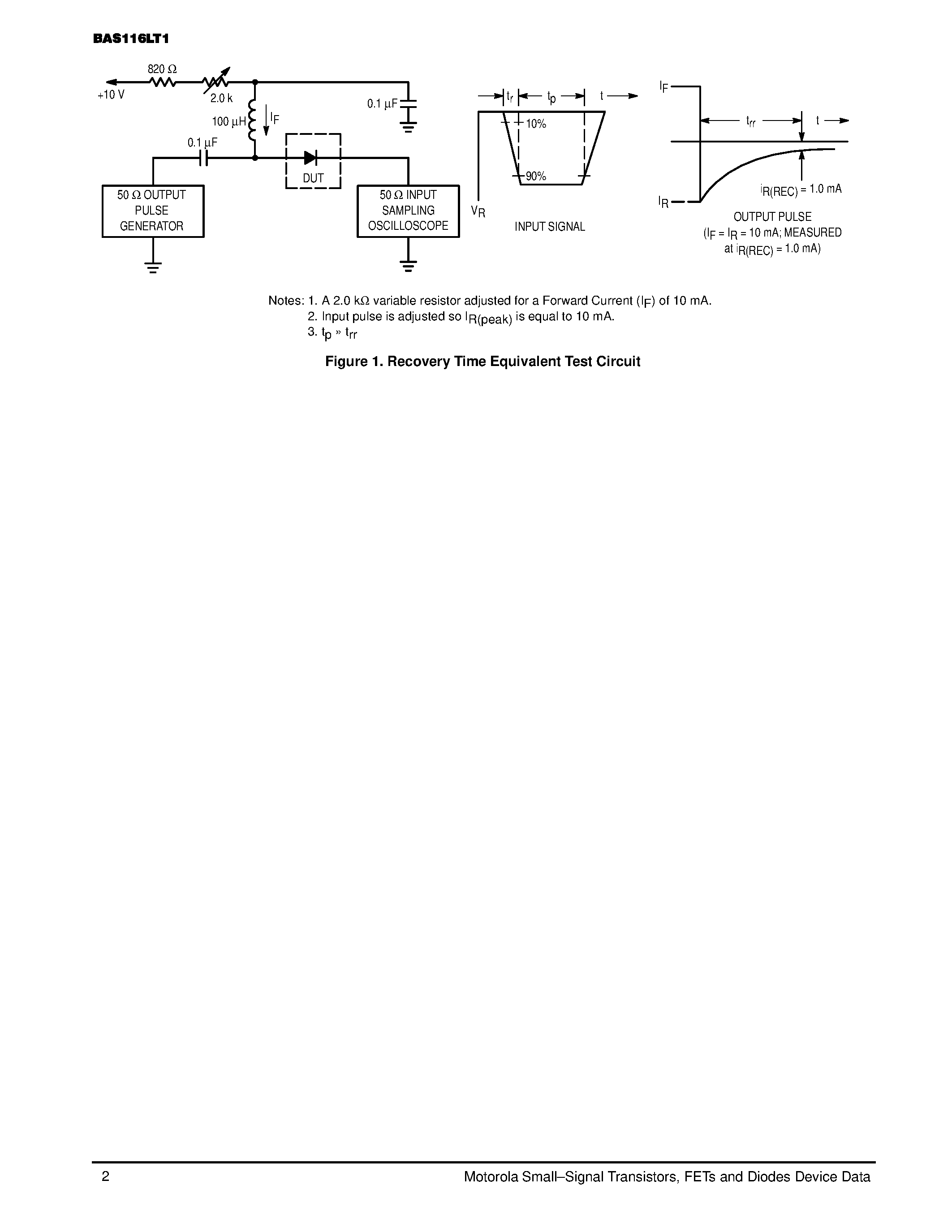 Datasheet BAS116LT1 page 2 Datasheet BAS116LT1 - Switching Diod page 2