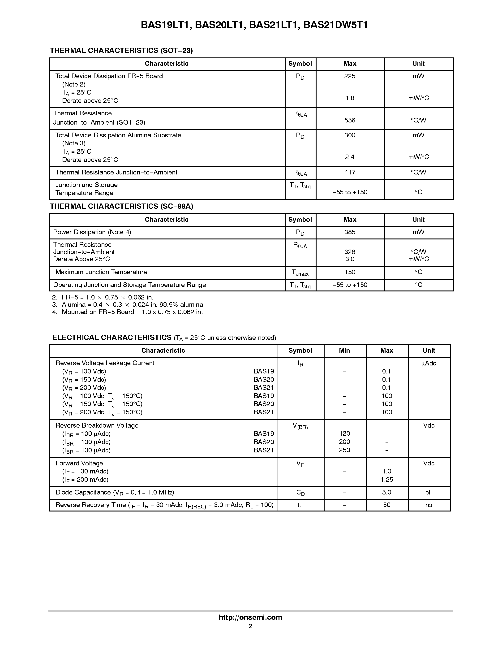 Datasheet BAS19LT1 page 2 Datasheet BAS19LT1 - (BAS19LT1 - BAS21xxx1) High Voltage Switching Diode page 2