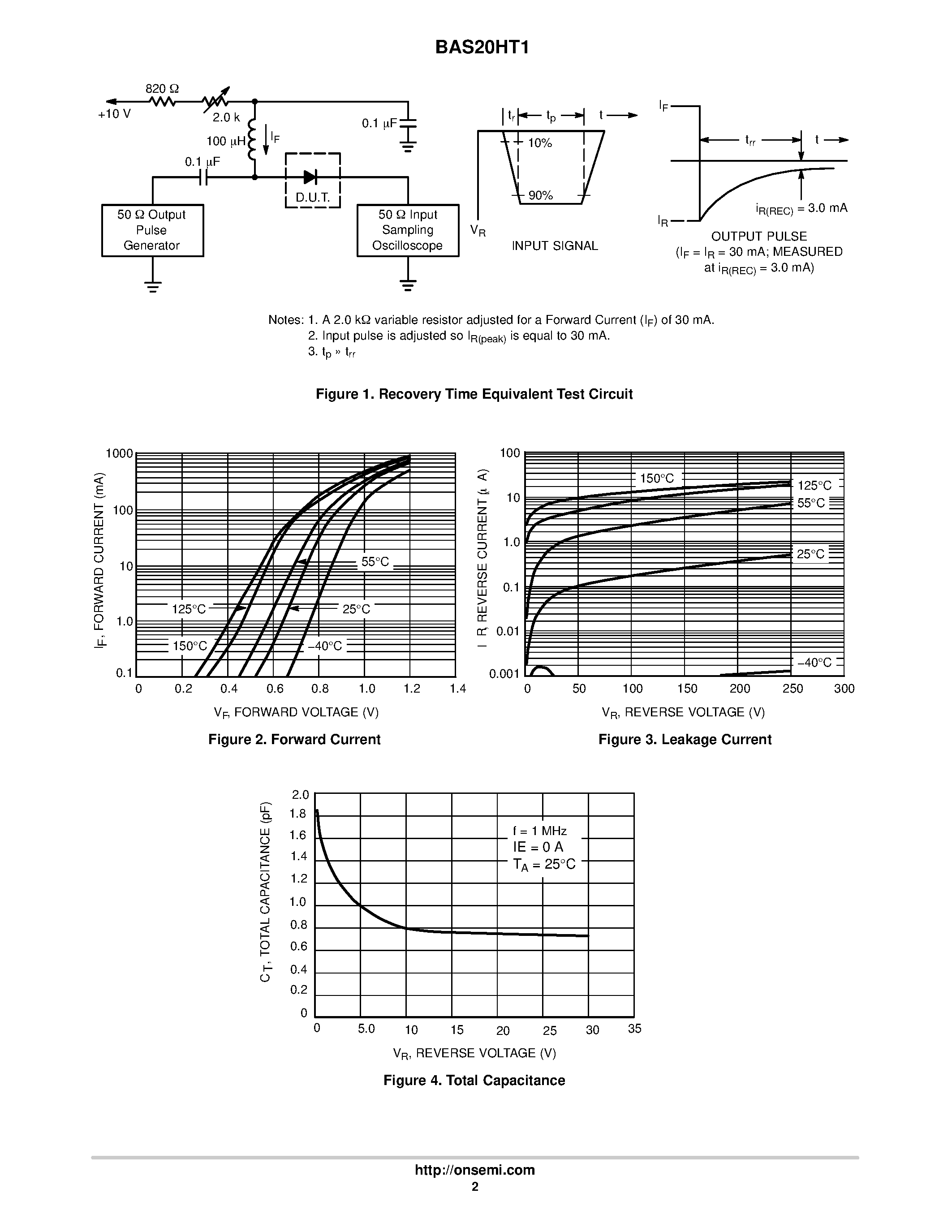 Datasheet BAS20HT1 - High Voltage Switching Diode page 2