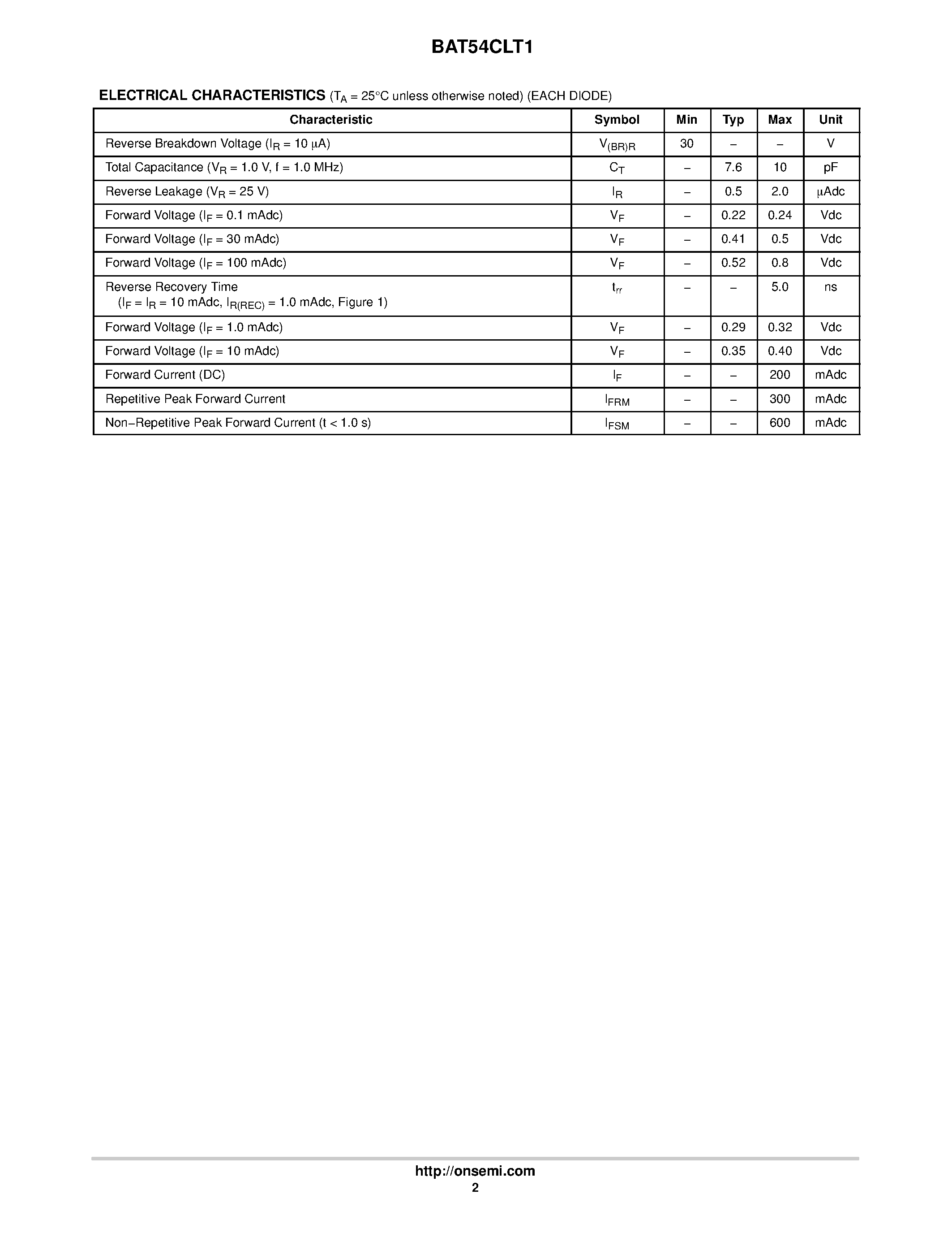Datasheet BAT54CLT1 - Dual Series Schottky Barrier Diodes page 2