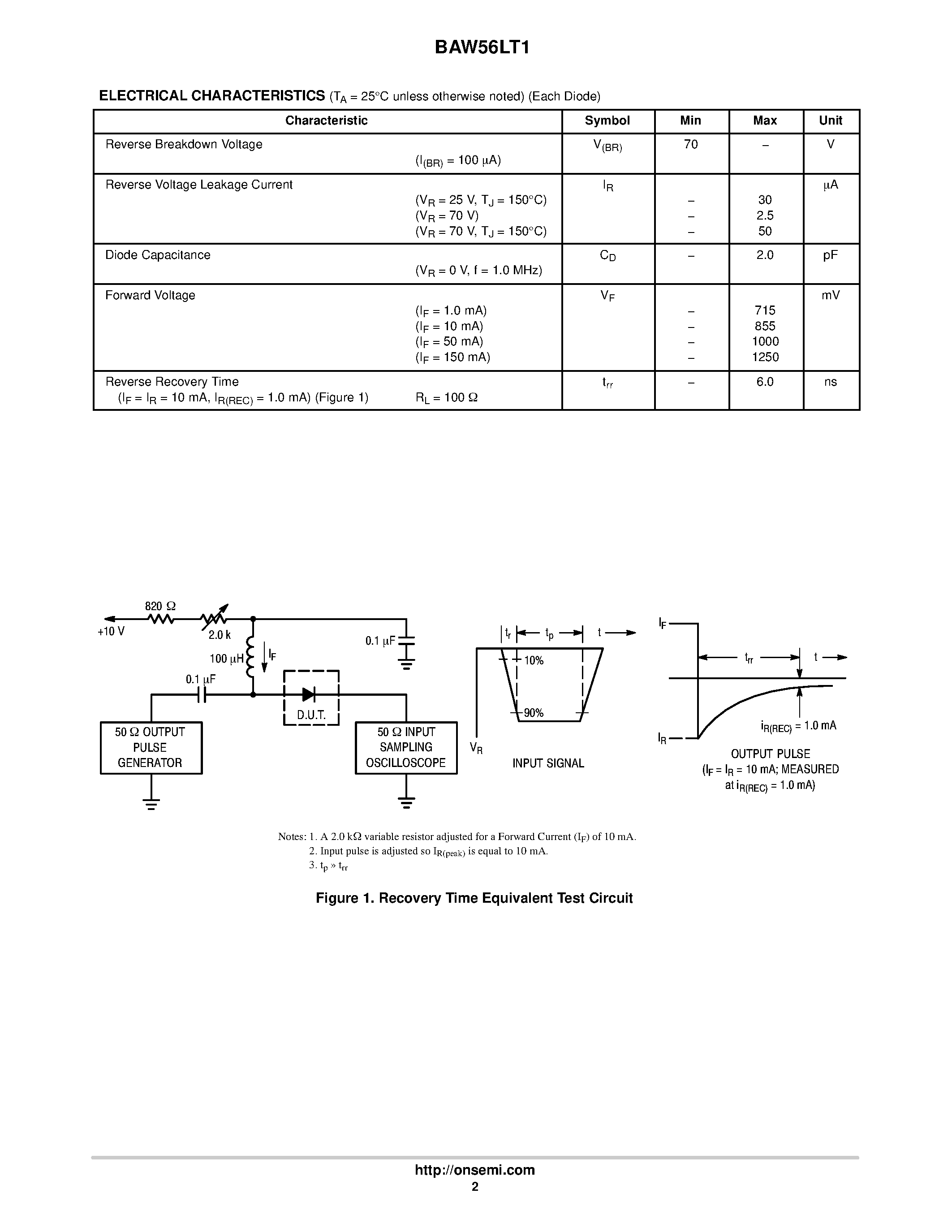 Datasheet BAW56LT1 - (BAW56LT1 / BAW56LT3) Monolithic Dual Switching Diode Common Anode page 2
