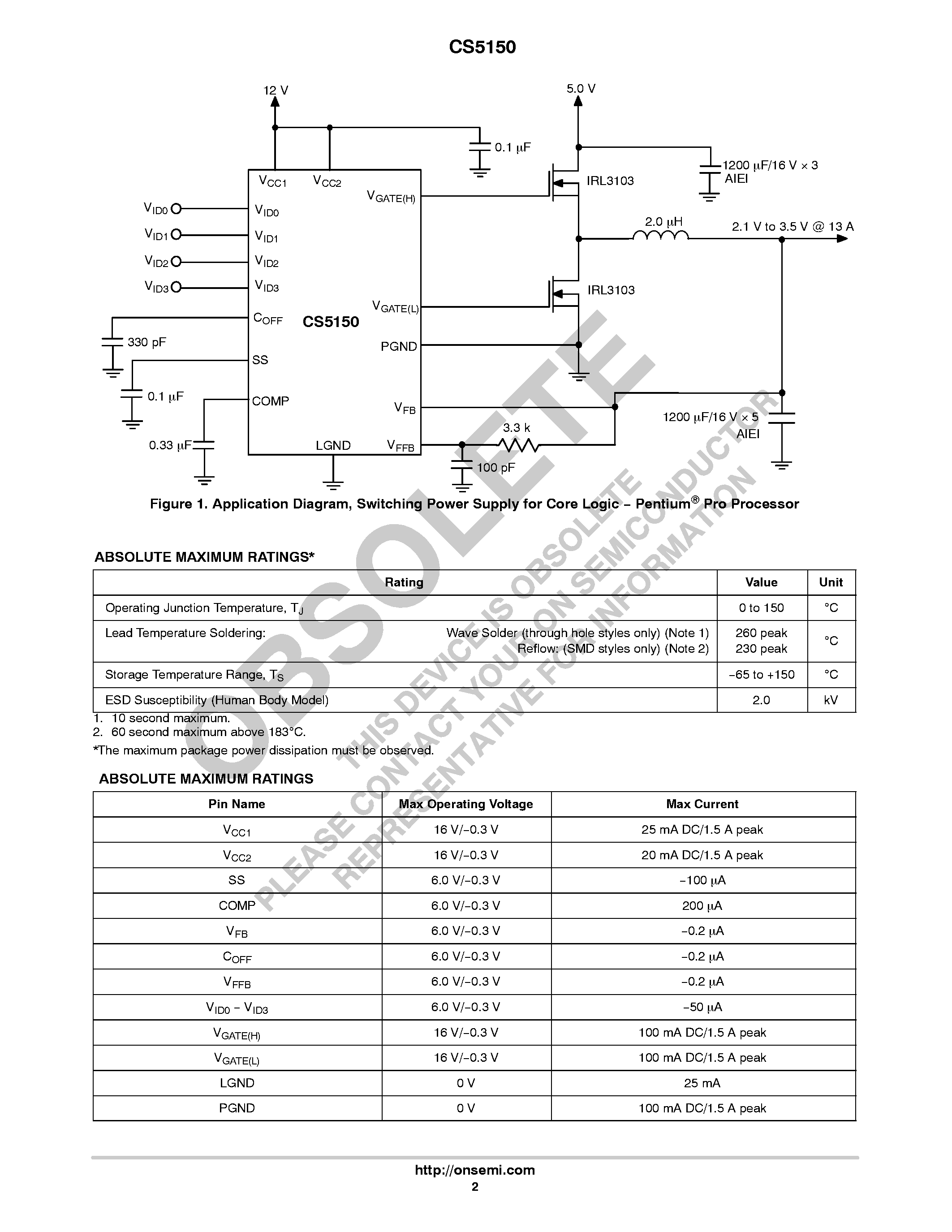 Datasheet CS5150 - CPU 4-Bit Synchronous Buck Controller page 2