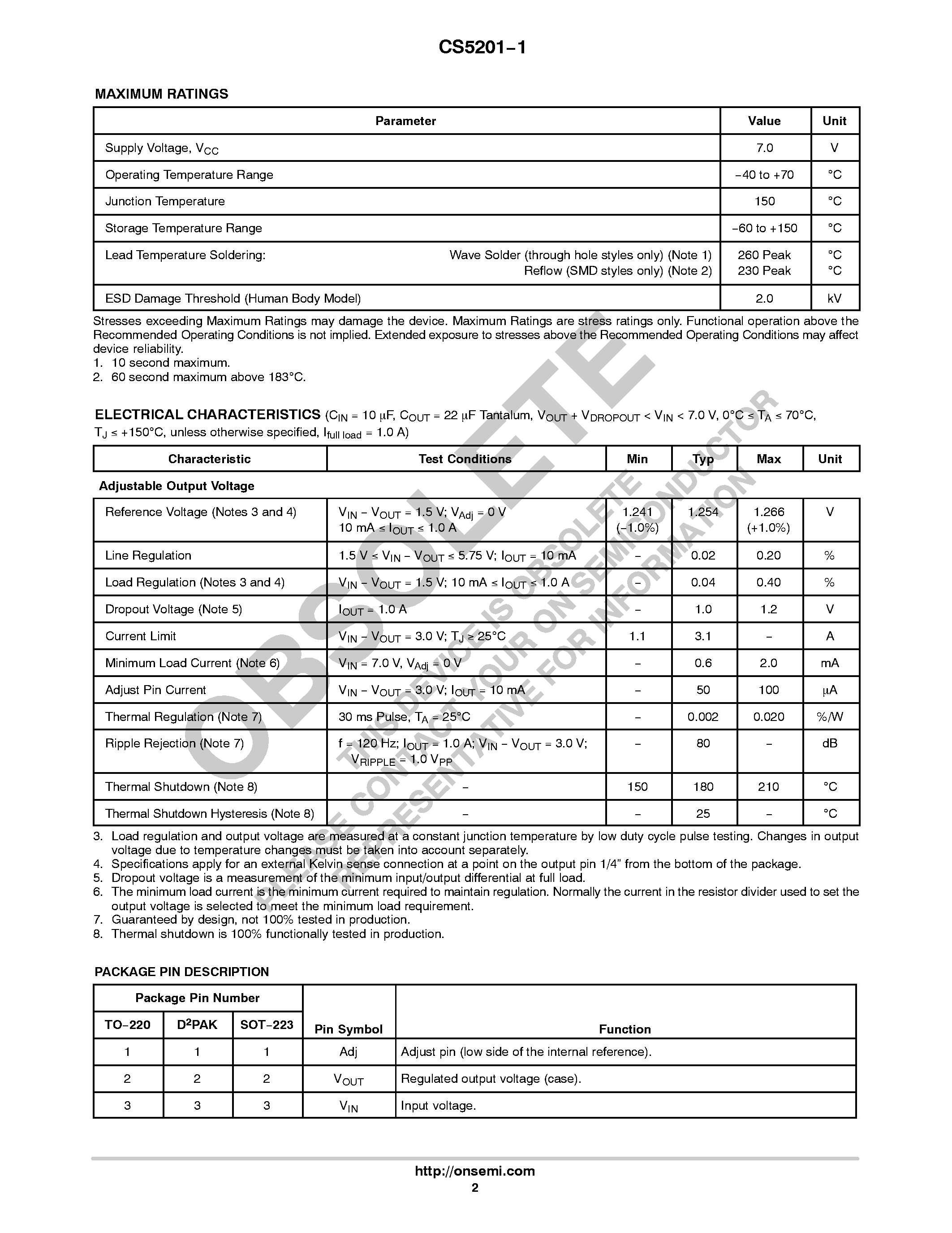 Datasheet CS5201-1 - 1.0 A Adjustable Linear Regulator page 2