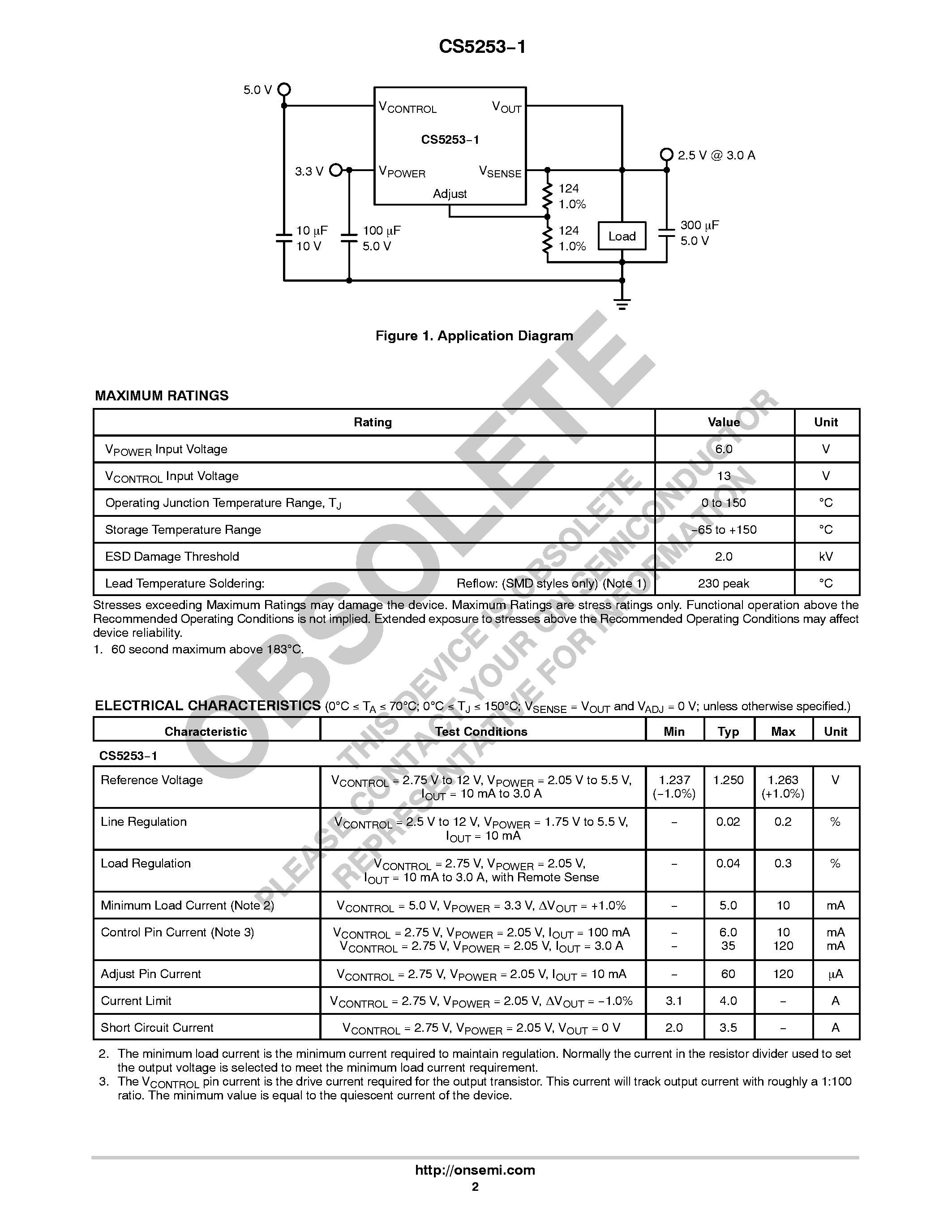 Datasheet CS5253-1 - LDO 5-Pin Adjustable Linear Regulator page 2