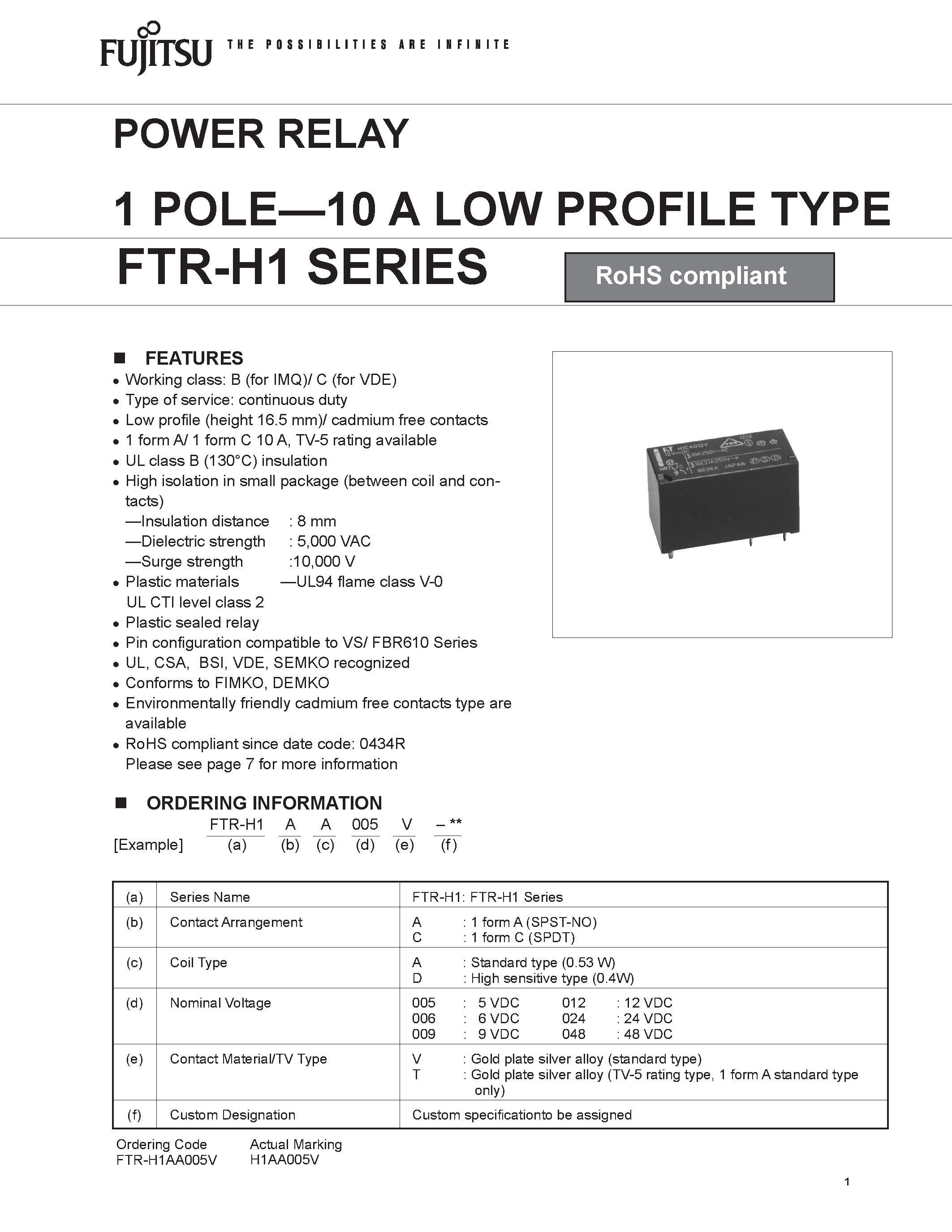 Datasheet FTR-H1 - POWER RELAY 1 POLE-10 A LOW PROFILE TYPE page 1