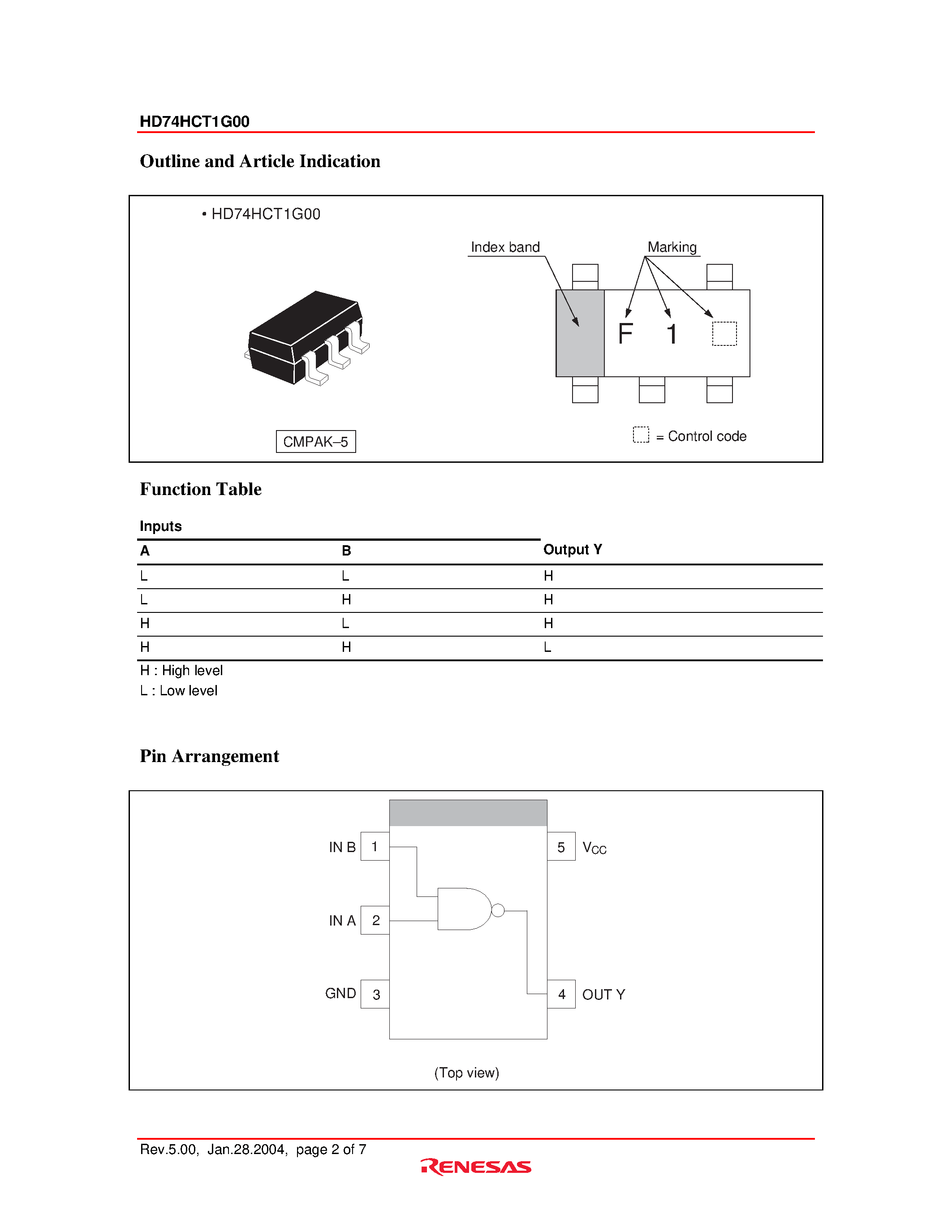 Даташит HD74HCT1G00 - 2-input NAND Gate страница 2