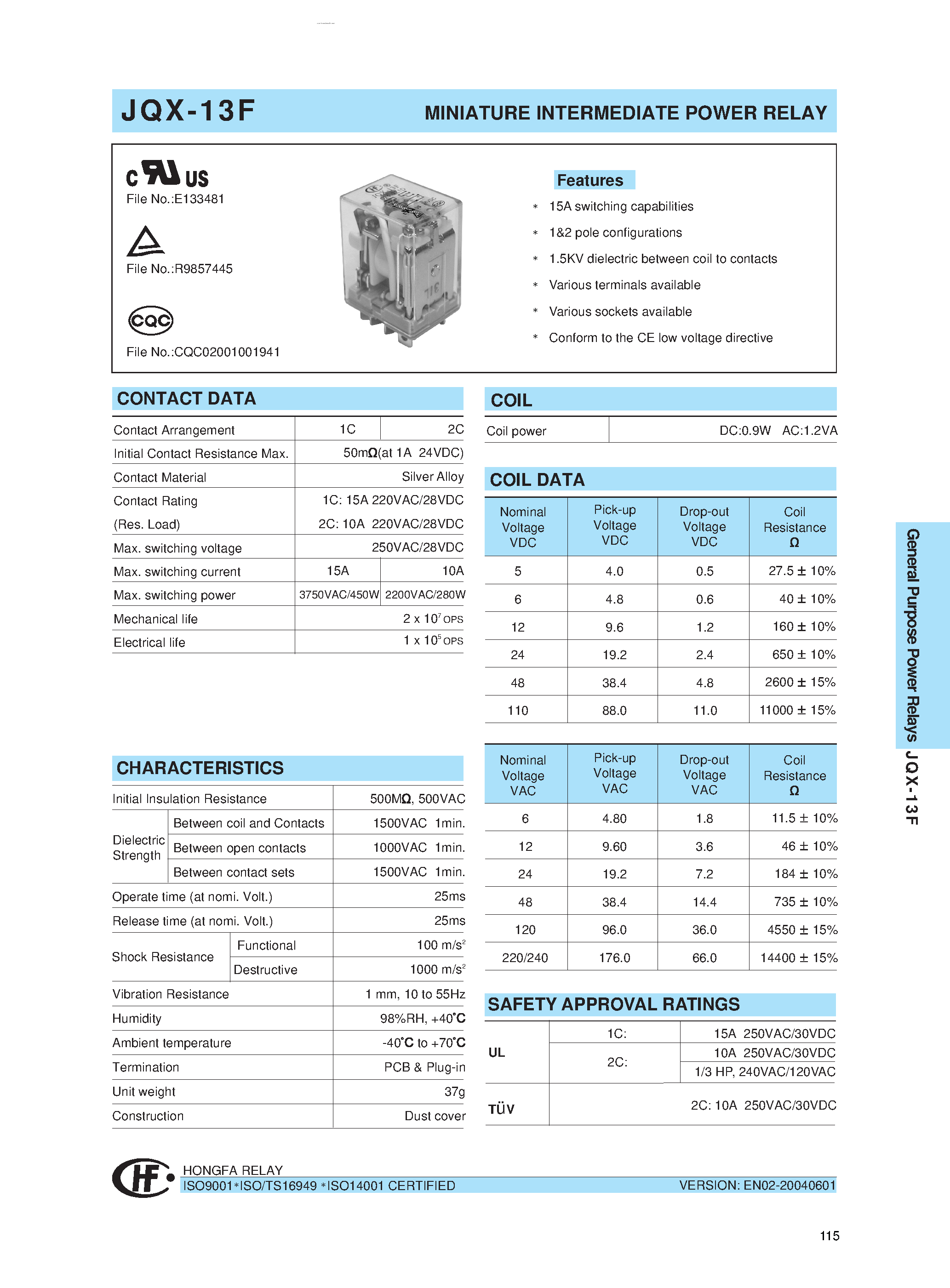 Даташит JQX-13F - MINIATURE INTERMEDIATE POWER RELAY страница 1