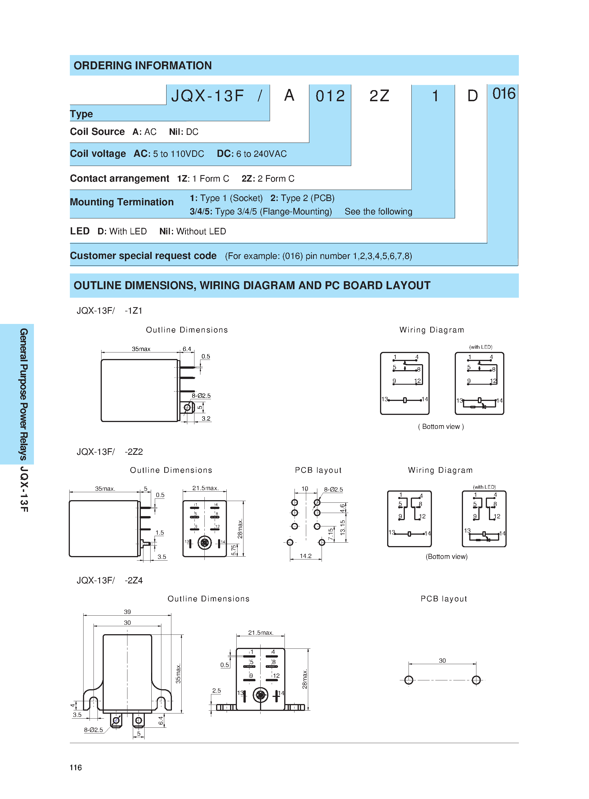 Даташит JQX-13F - MINIATURE INTERMEDIATE POWER RELAY страница 2