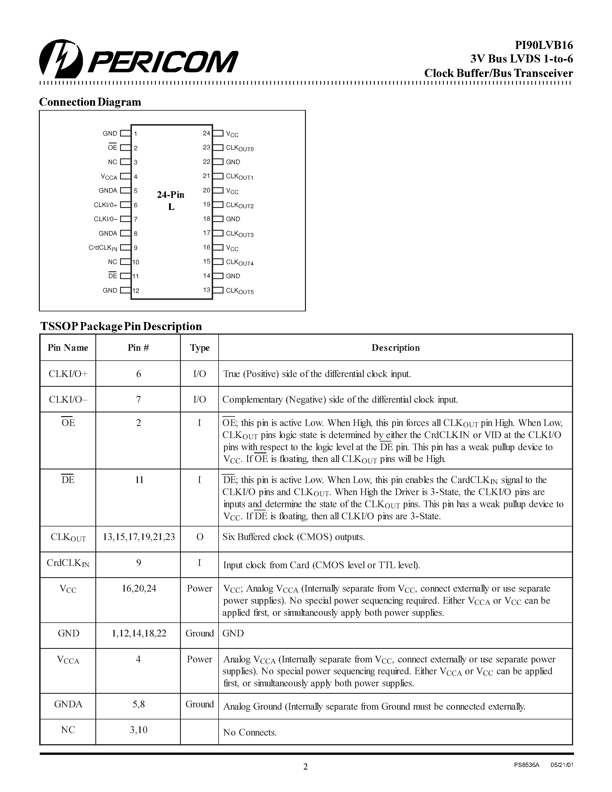 Datasheet PI90LVB16 - 3V Bus LVDS 1-to-6 Clock Buffer/Bus Transceiver page 2