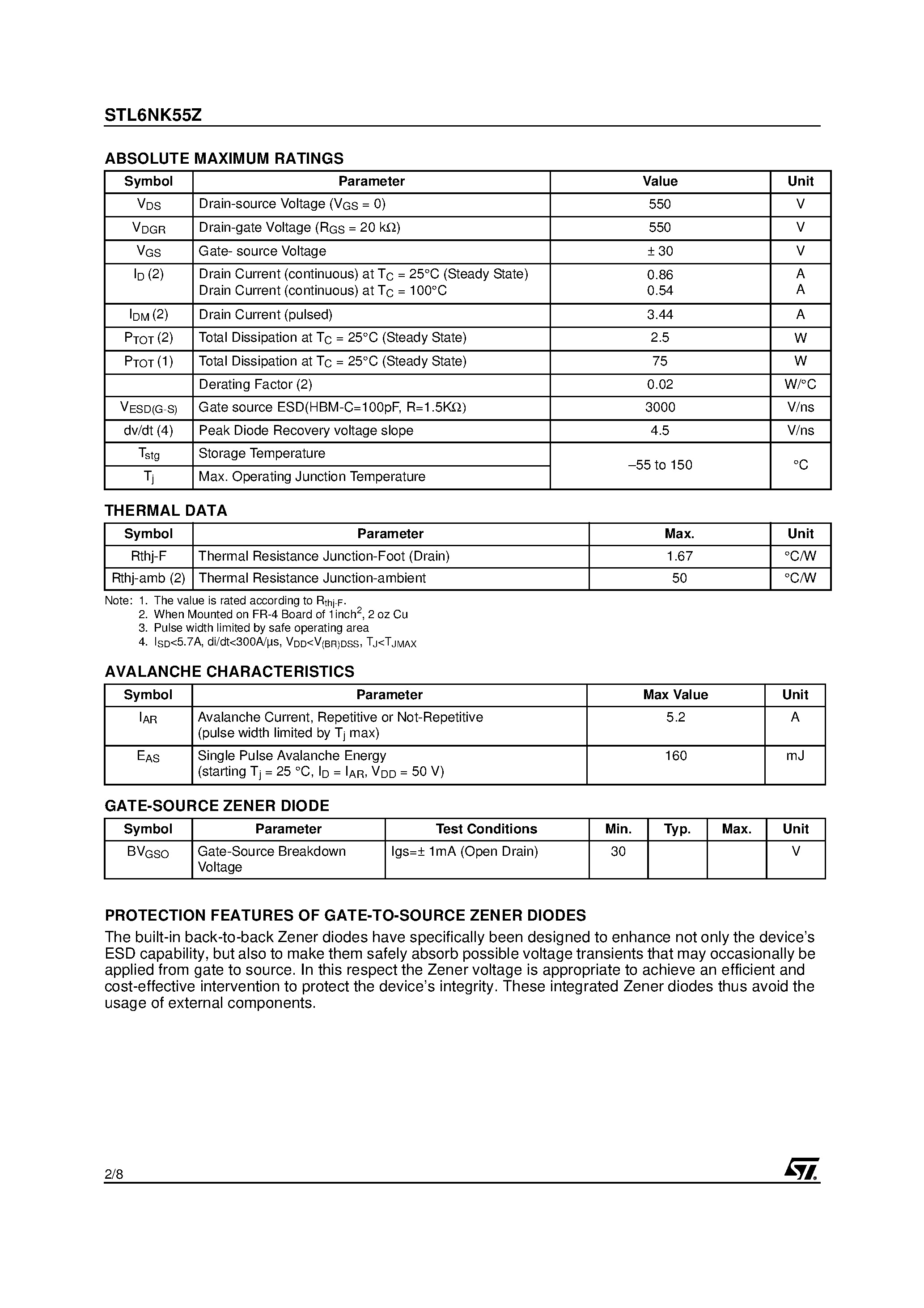 Datasheet STL6NK55Z page 2 Datasheet STL6NK55Z - N-CHANNEL POWER MOSFET page 2