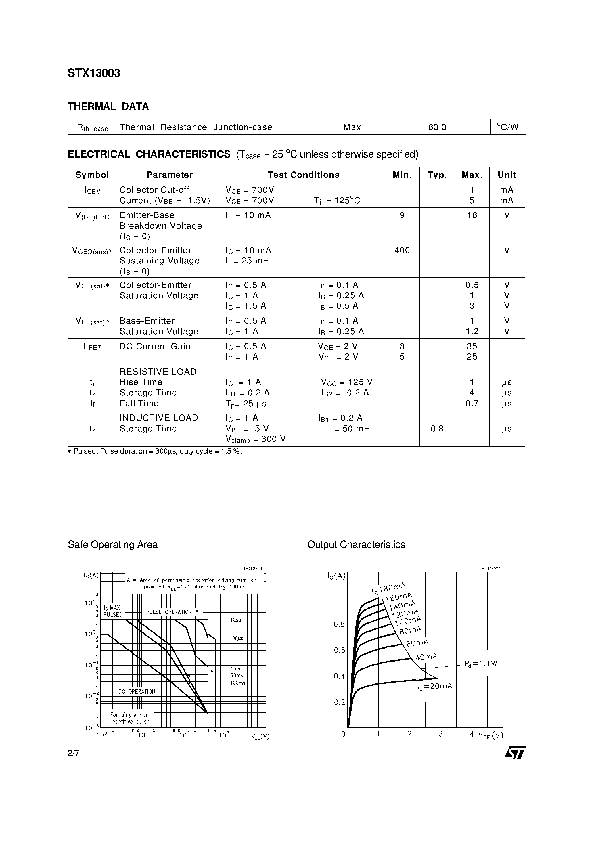 Datasheet STX13003 page 2 Datasheet STX13003 - HIGH VOLTAGE FAST-SWITCHING NPN POWER TRANSISTOR page 2