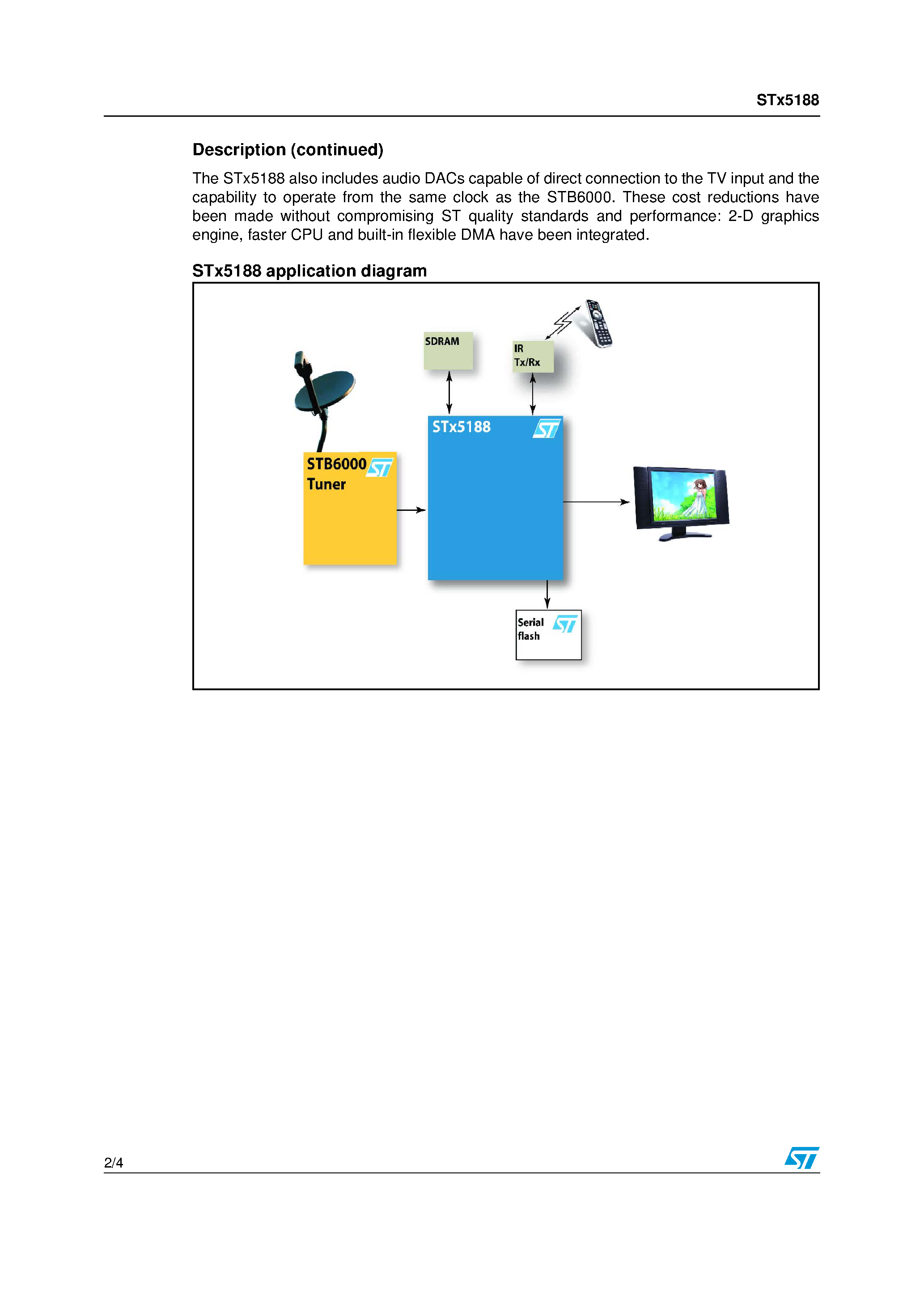 Datasheet STX5188 page 2 Datasheet STX5188 - Low-cost free-to-air satellite set-top box decoder page 2