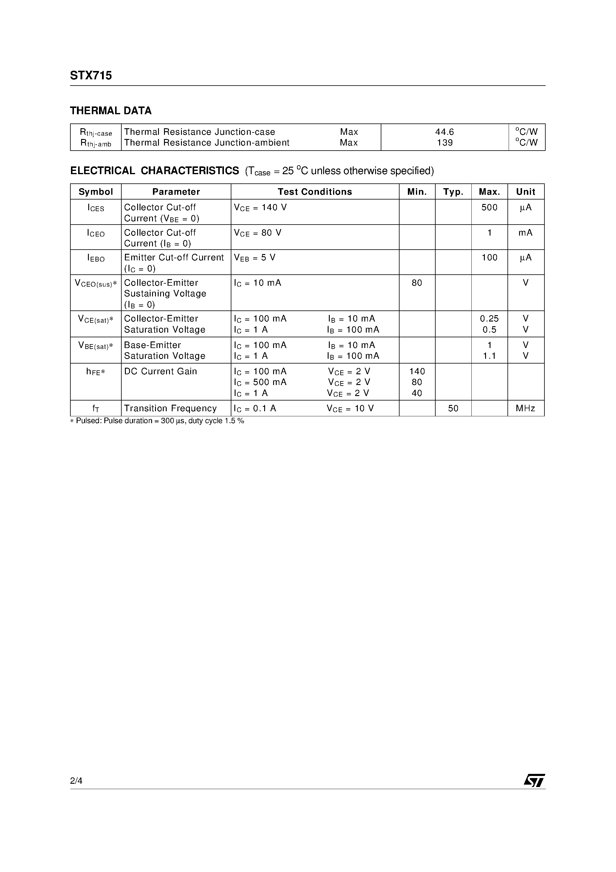 Даташит на микросхему STX715 страница 2 Даташит STX715 - NPN MEDIUM POWER TRANSISTOR страница 2