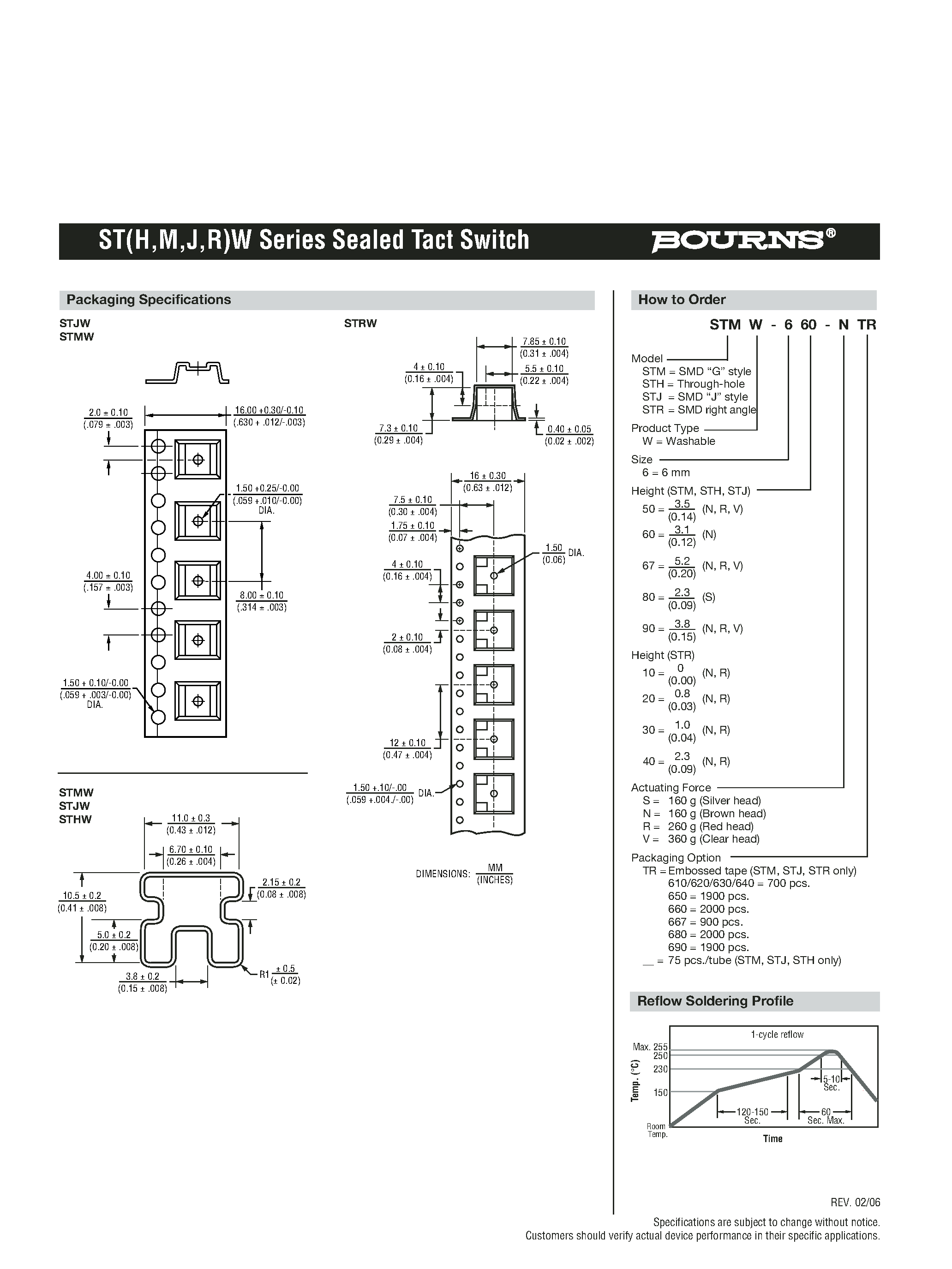 Даташит на микросхему STXW страница 2 Даташит STXW - Sealed Tact Switch страница 2