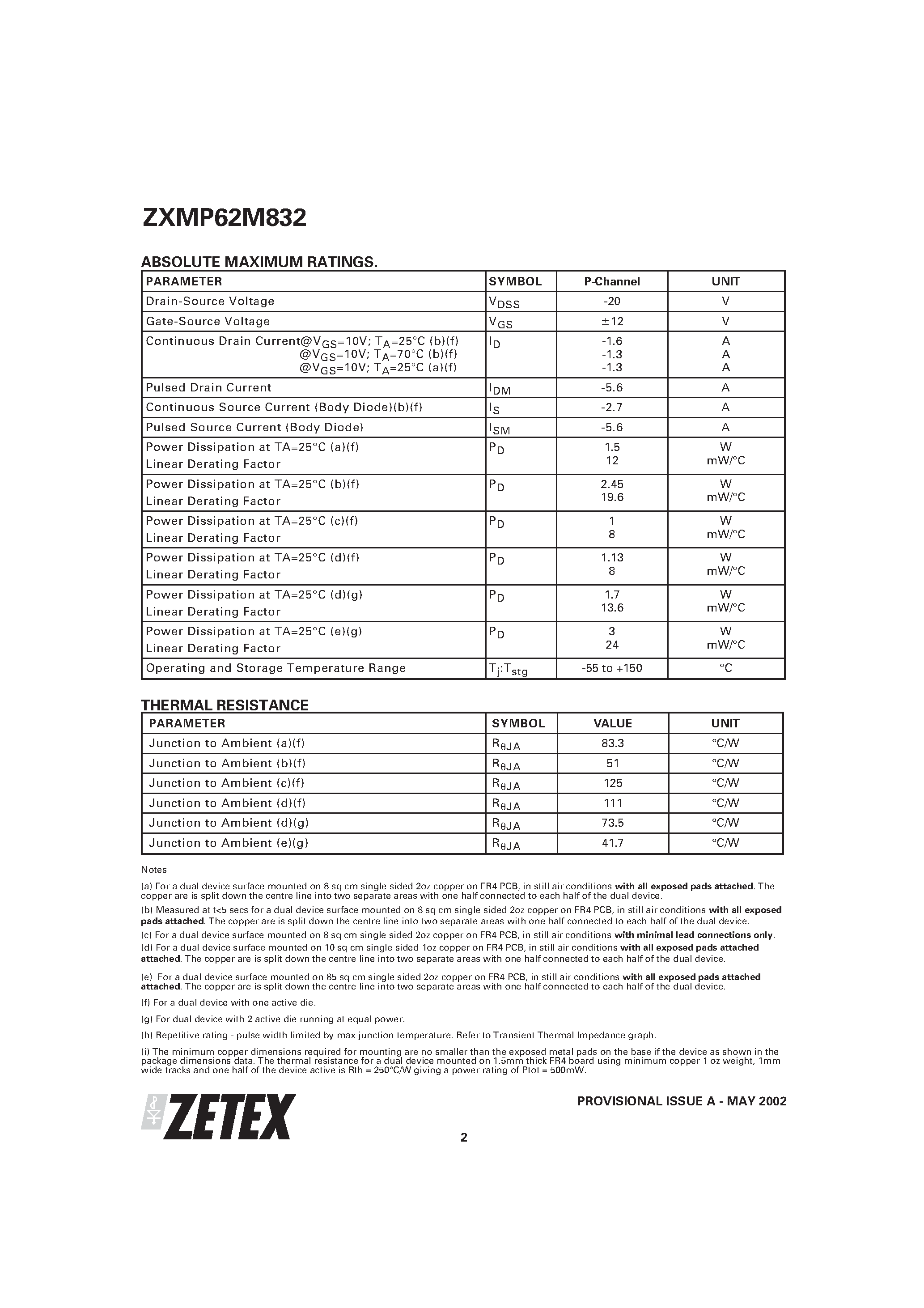 Datasheet ZXMP62M832 page 2 Datasheet ZXMP62M832 - MPPS Miniature Package Power Solutions DUAL 20V P-CHANNEL ENHANCEMENT MODE MOSFET page 2