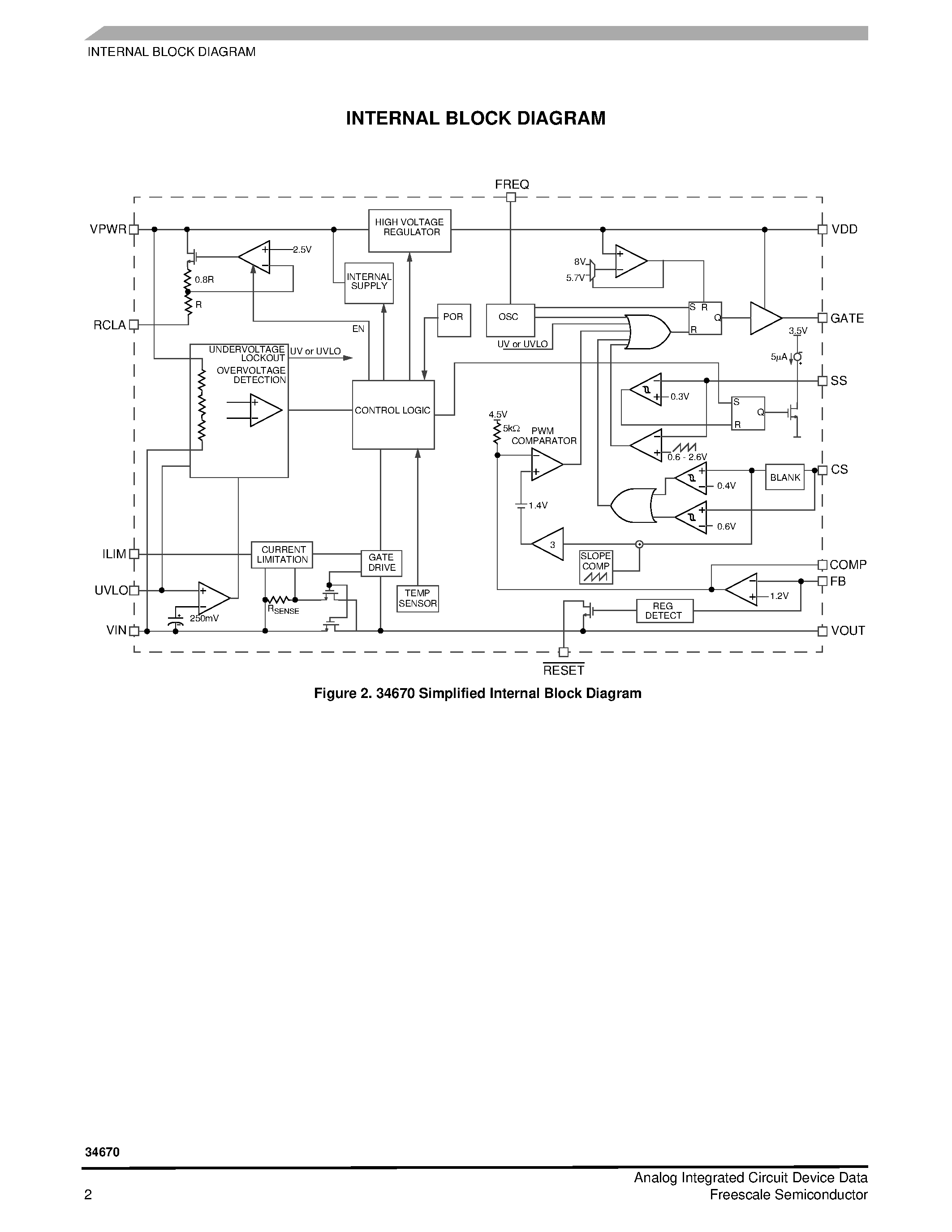 Datasheet MC34670 page 2 Datasheet MC34670 - IEEE 802.3af PD page 2