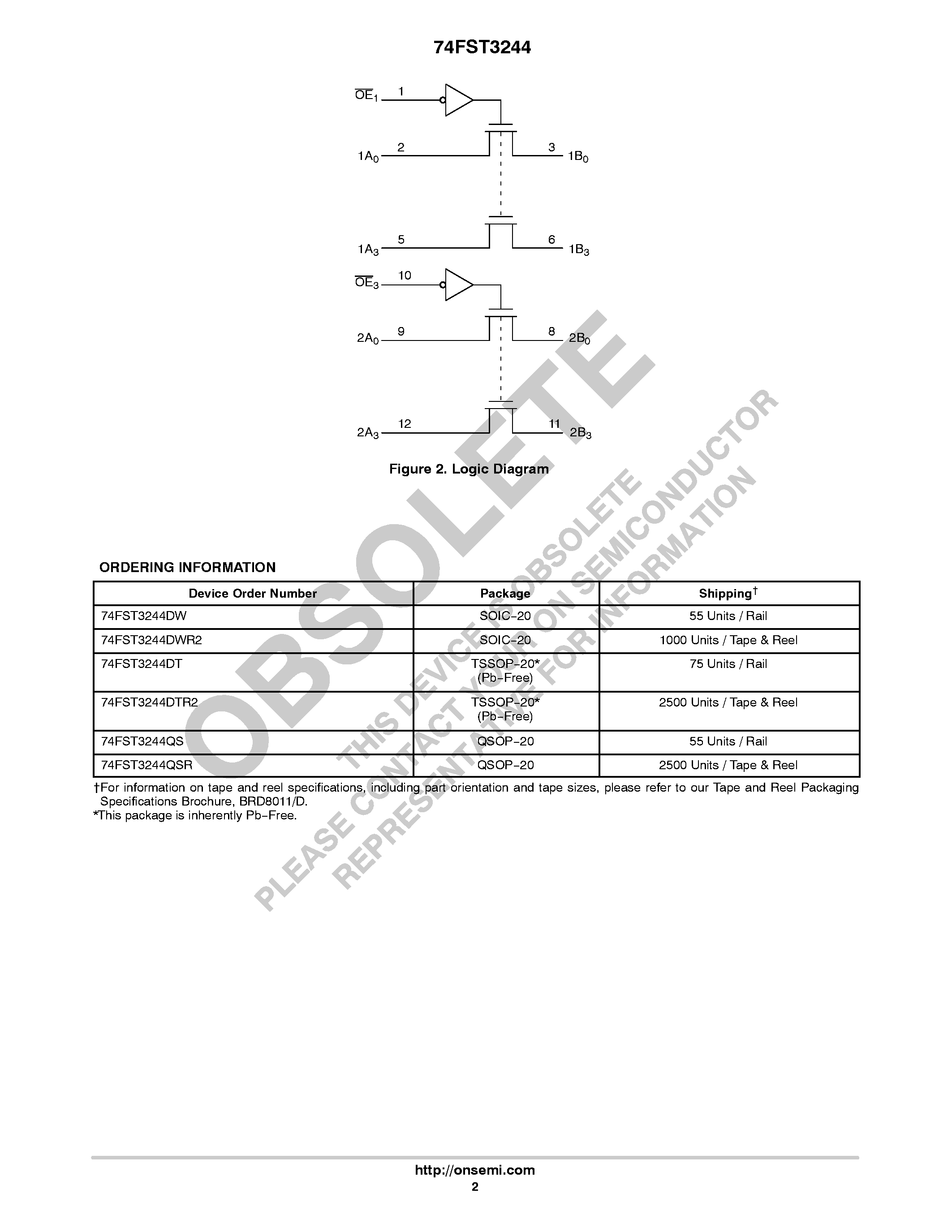 Даташит на микросхему 74FST3244 страница 2 Даташит 74FST3244 - 8-Bit Bus Switch страница 2