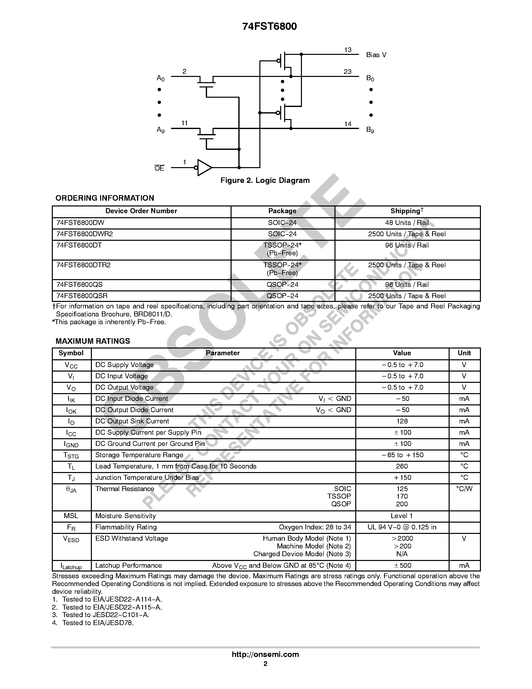 Datasheet 74FST6800 page 2 Datasheet 74FST6800 - 10-Bit Bus Switch page 2
