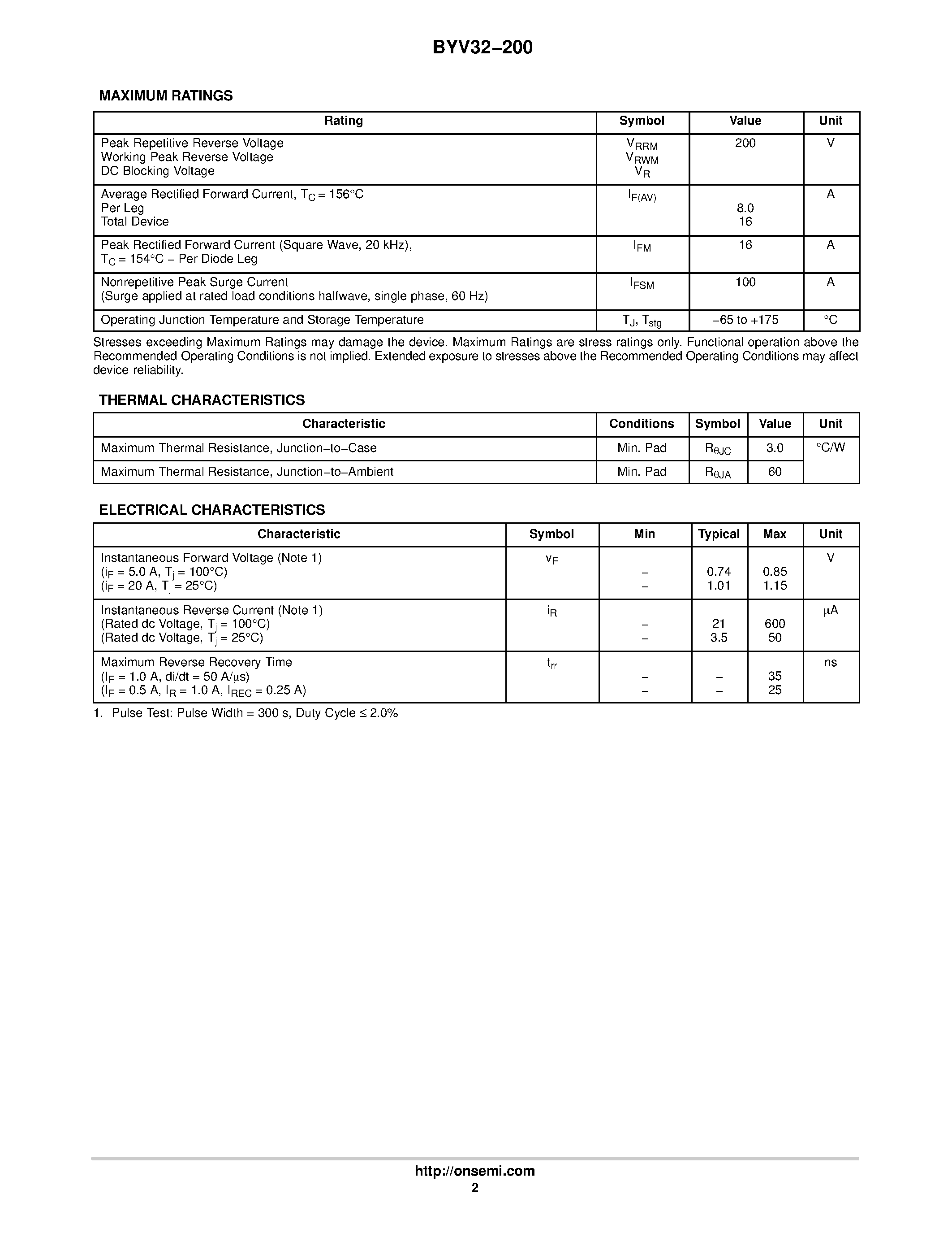 Datasheet BYV32-200 - Power Rectifier page 2