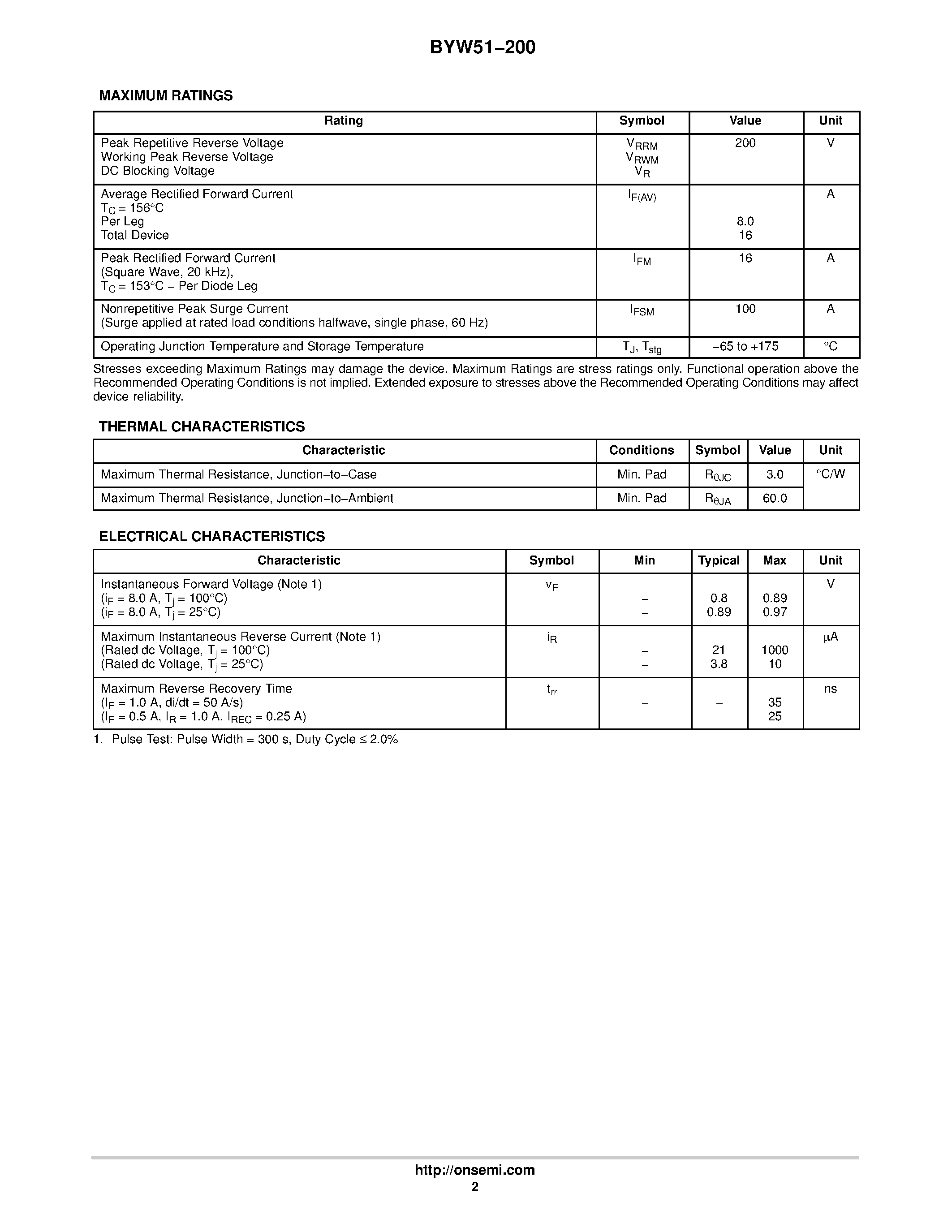 Datasheet BYW51-200 page 2 Datasheet BYW51-200 - Power Rectifier page 2