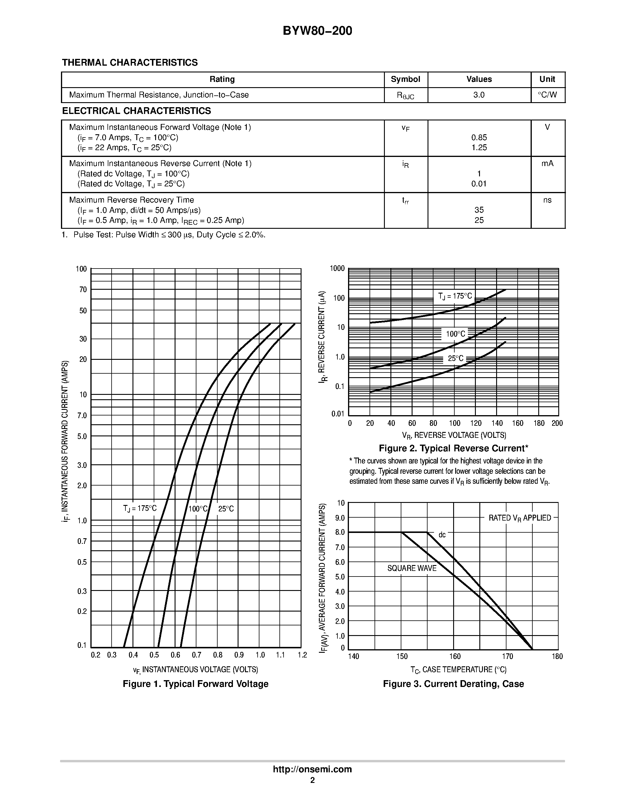 Datasheet BYW80-200 page 2 Datasheet BYW80-200 - Power Rectifiers page 2