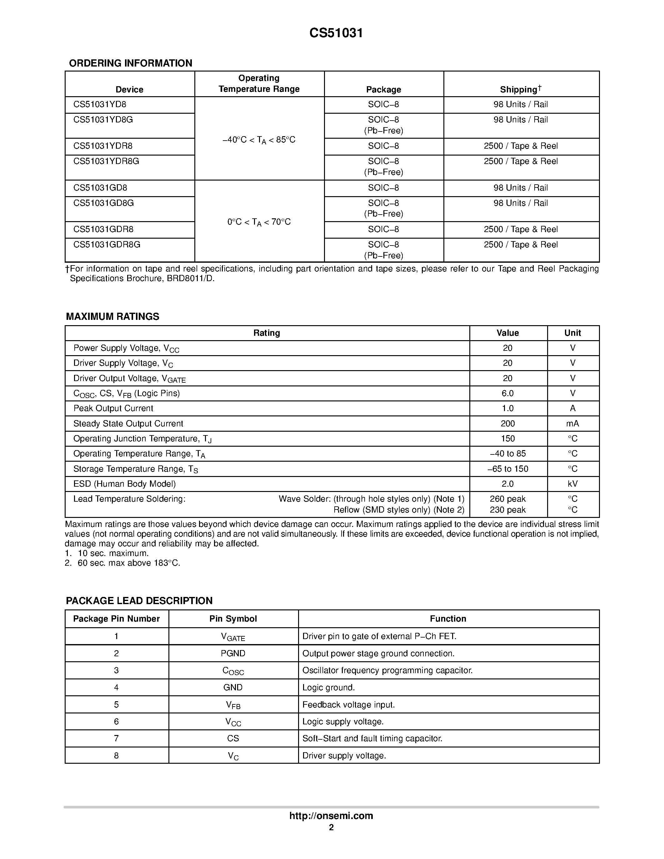 Datasheet CS51031 - Fast P-Ch FET Buck Controller page 2