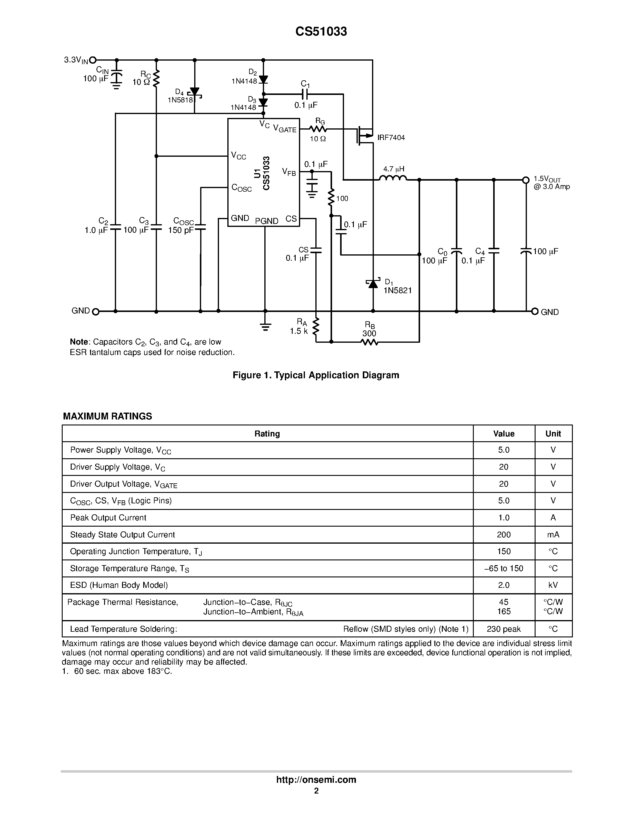 Datasheet CS51033 page 2 Datasheet CS51033 - Fast P-Ch FET Buck Controller page 2