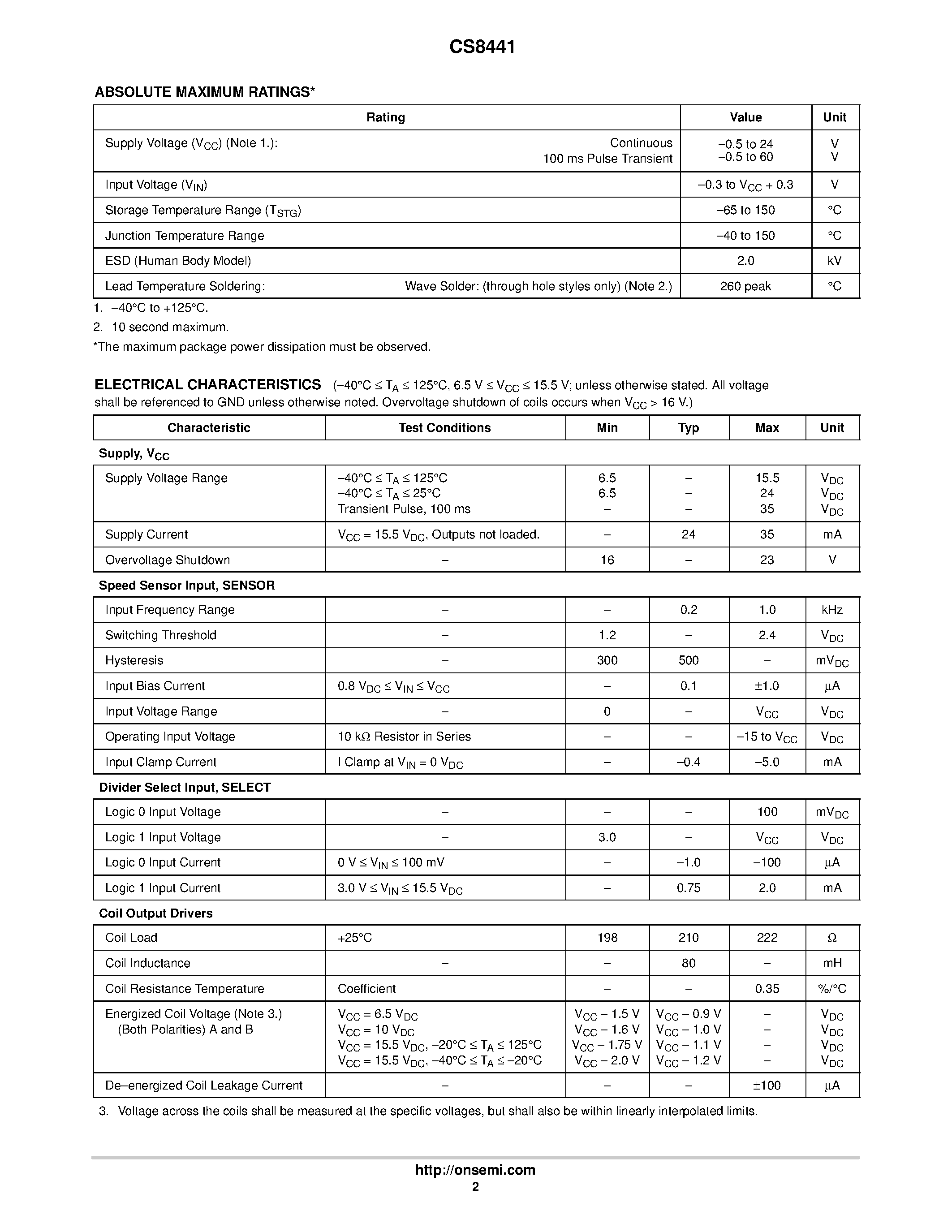Даташит CS8441 - Stepper Motor Driver страница 2