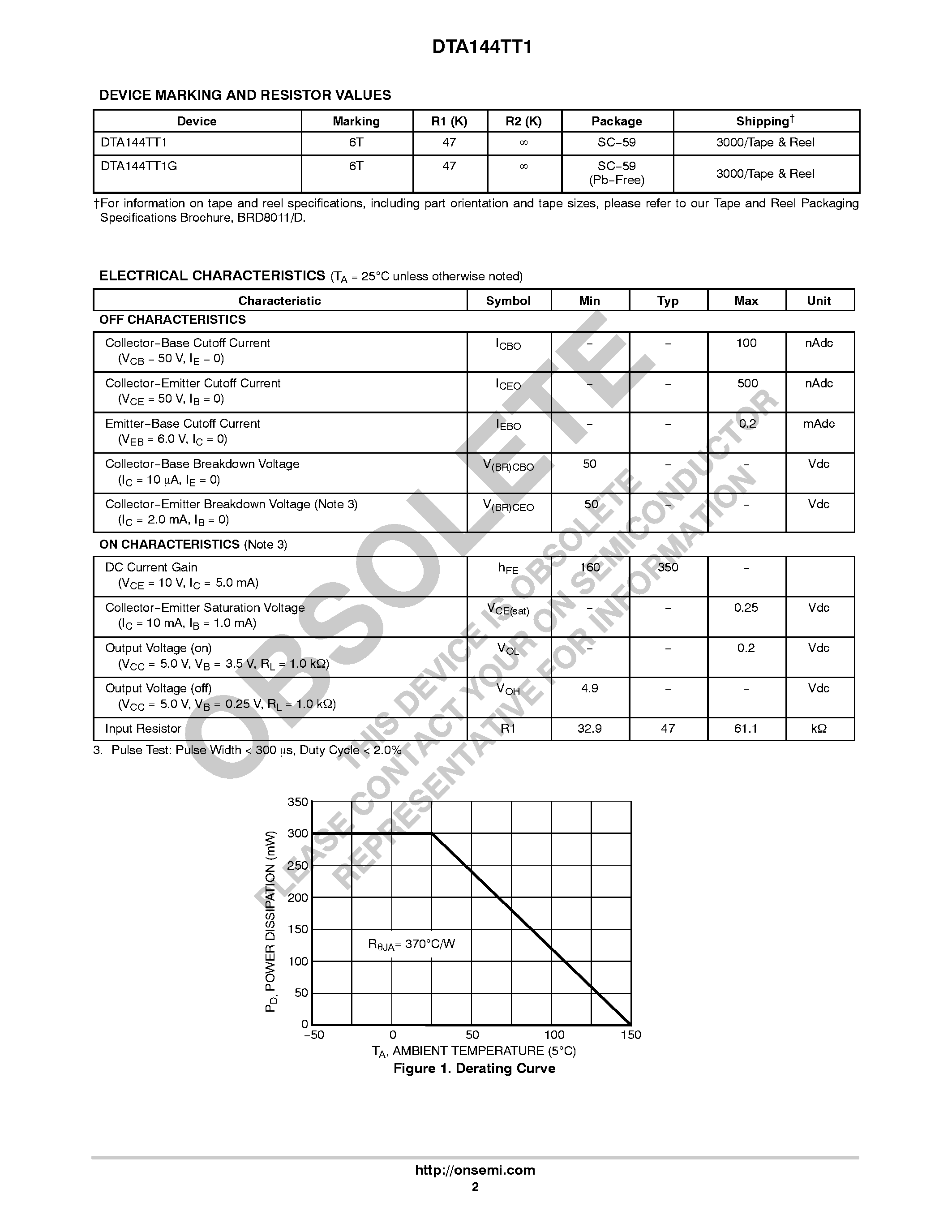 Datasheet DTA144TT1 page 2 Datasheet DTA144TT1 - Bias Resistor Transistor PNP Silicon Surface Mount Transistor page 2