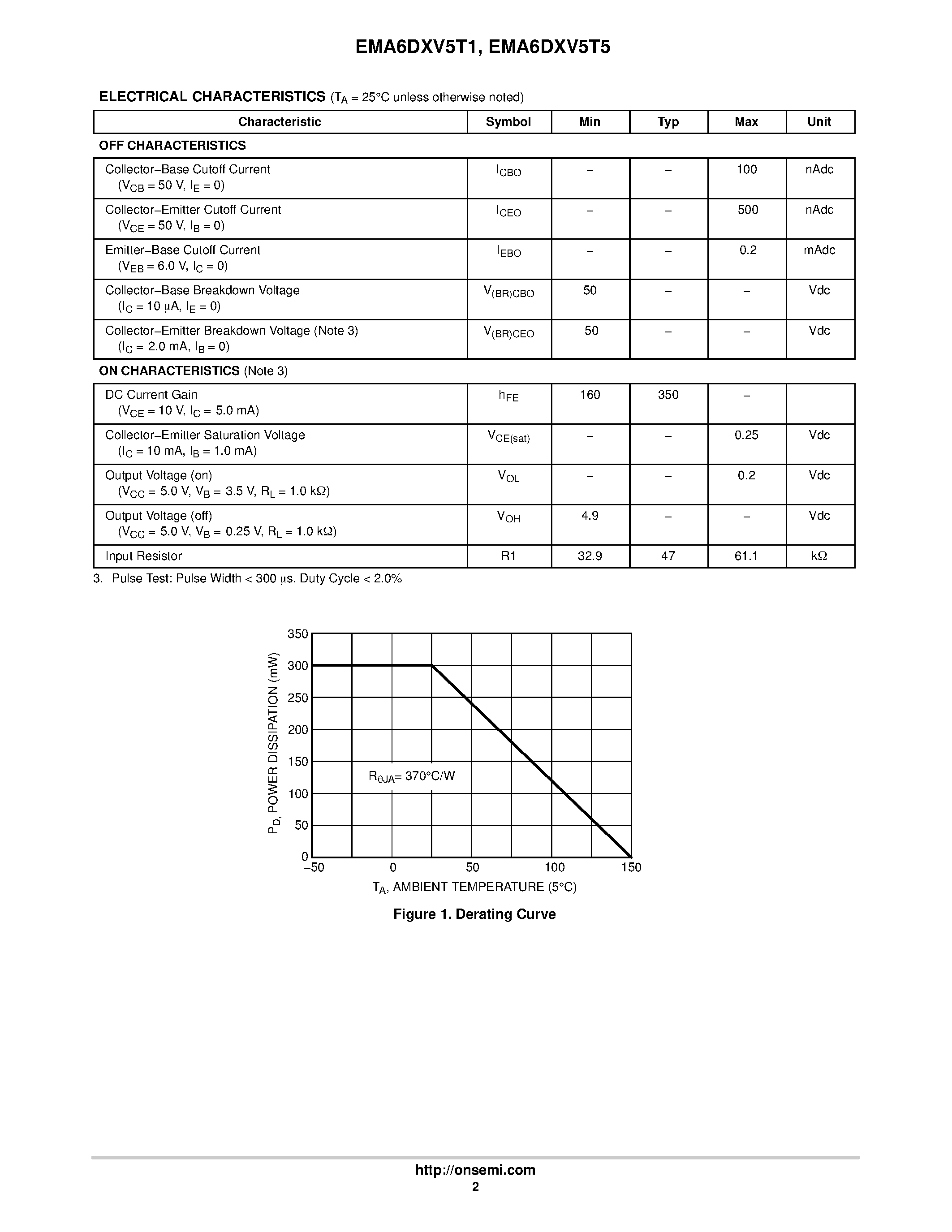 Datasheet EMA6DXV5T1 page 2 Datasheet EMA6DXV5T1 - (EMA6DXV5T1 / EMA6DXV5T5) Dual Common Emitter Bias Resistor Transistor PNP Silicon Surface Mount Transistors page 2
