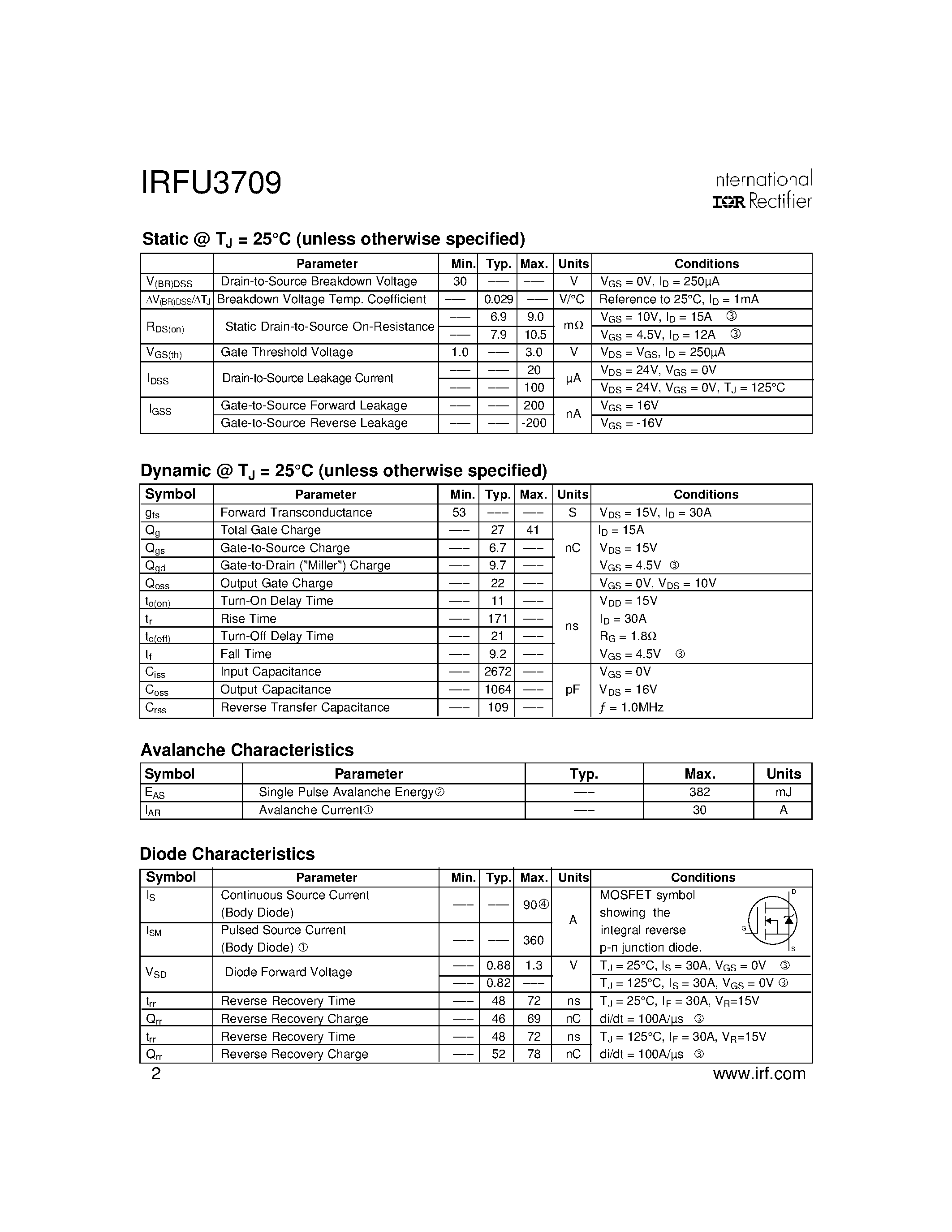 Datasheet IRFU3709 - SMPS MOSFET page 2