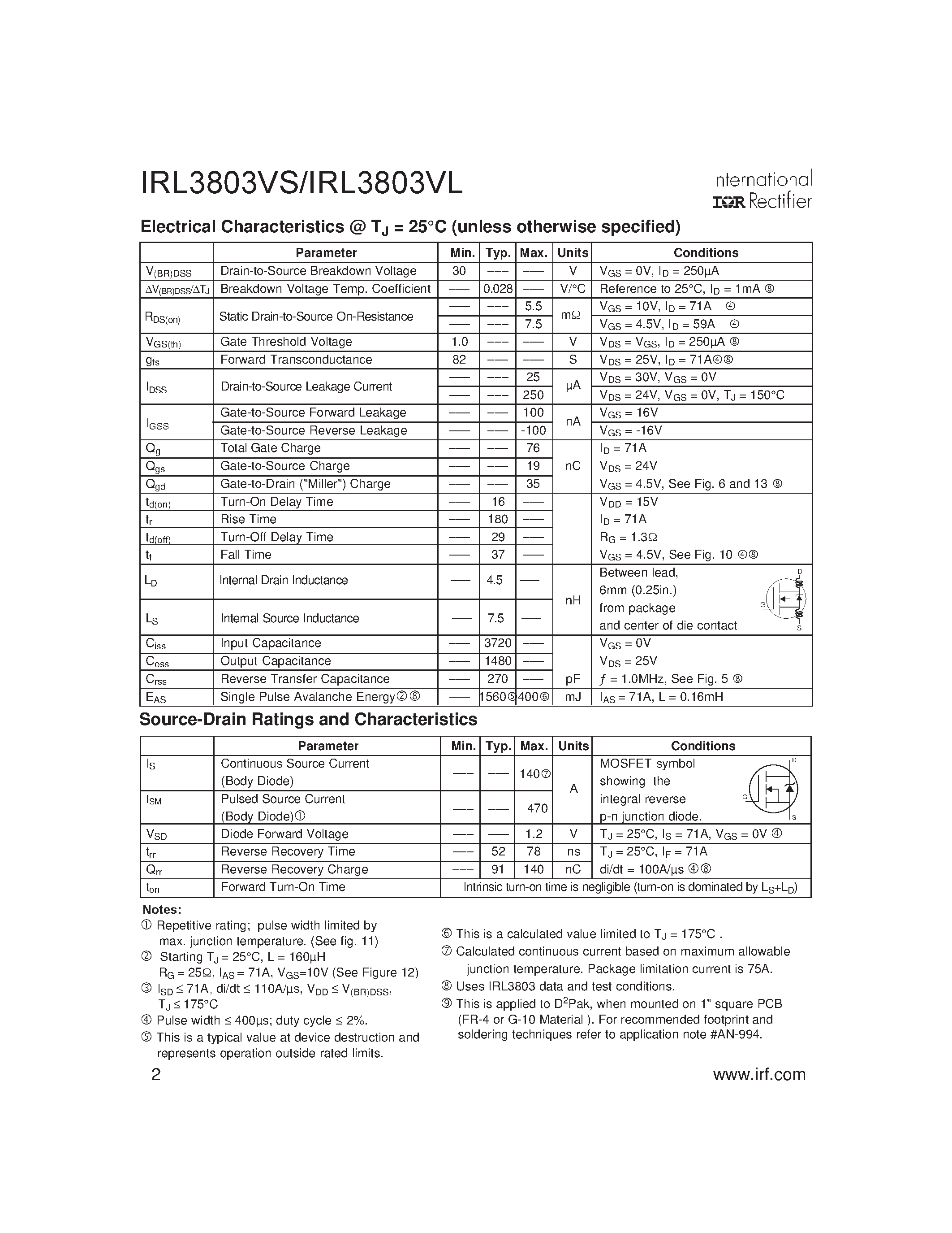 Даташит IRL3803VL - (IRL3803Vx) HEXFET Power MOSFET страница 2