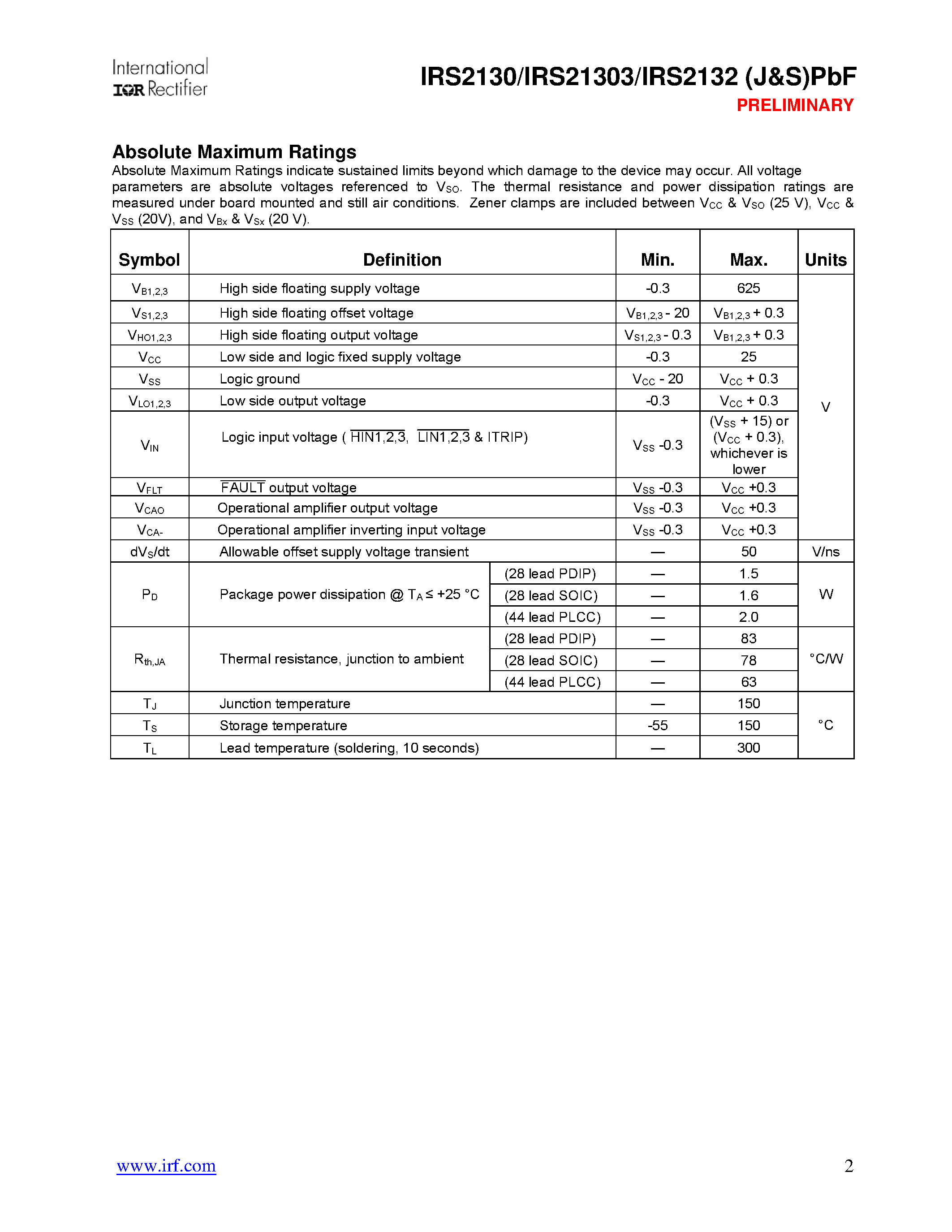 Datasheet IRS2130 - (IRS2130 - IRS2132) 3-PHASE BRIDGE DRIVER page 2