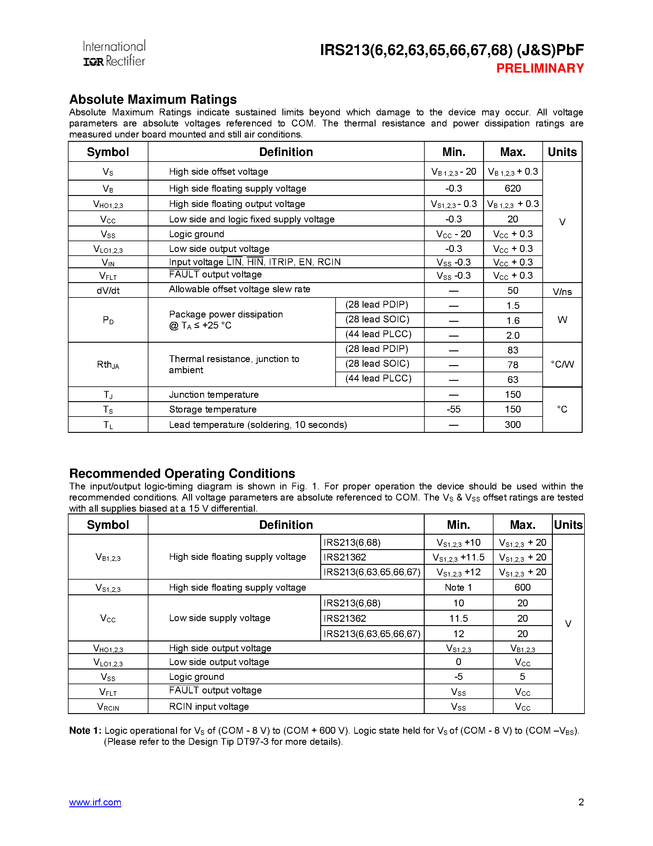 Datasheet IRS2136 - (IRS2136x) 3-PHASE BRIDGE DRIVER page 2